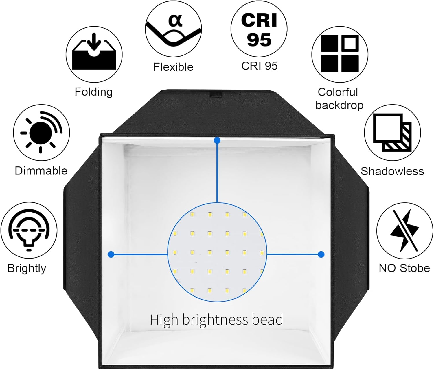 Selens Photo Studio Light Box 16"x16" Upgraded Portable Photo Box Professional Shooting Tent with 3 Stepless Dimming Light Panels & High CRI 480 LED Lights & 4 PVC Backdrops for Product Photography