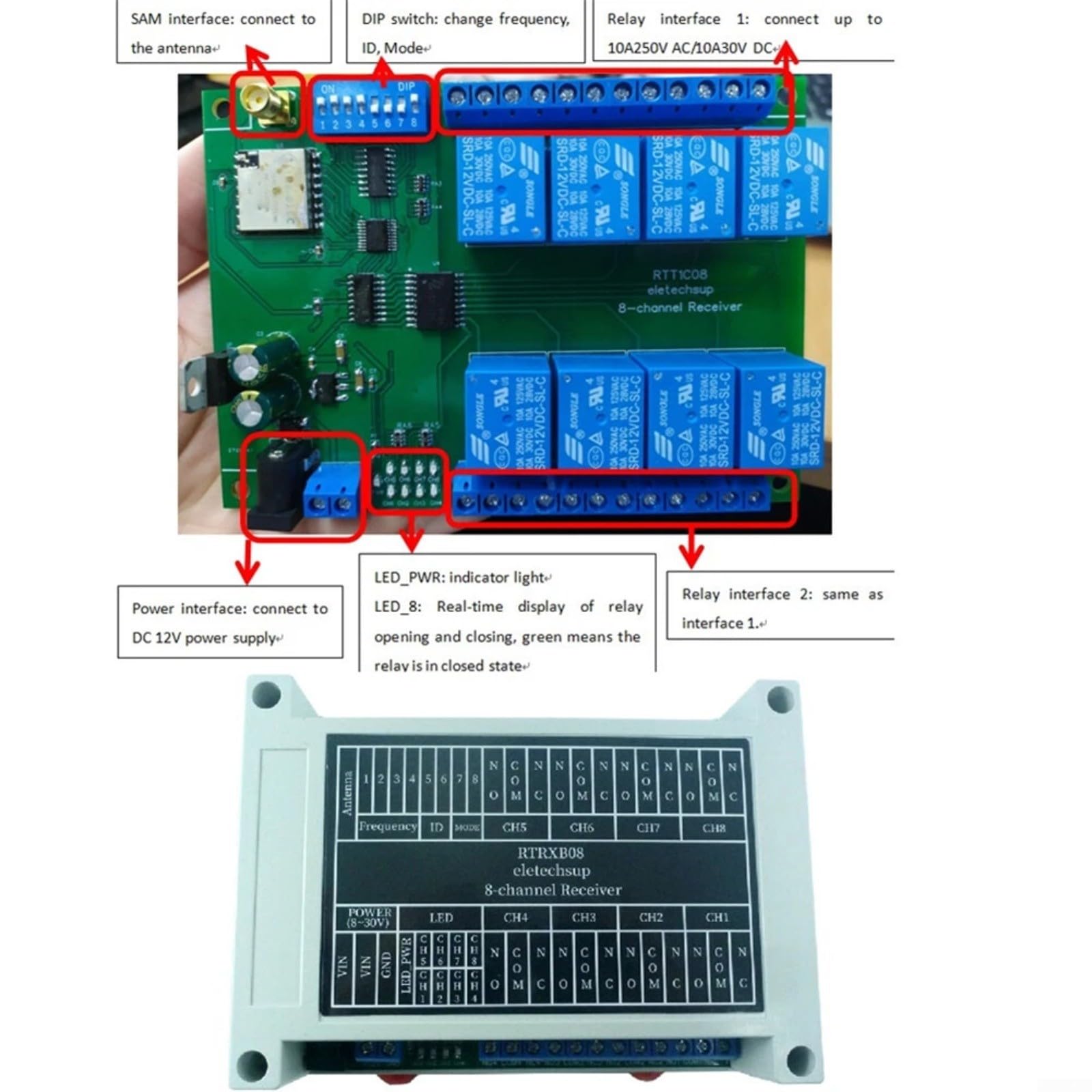 Industrial 8-Channel 433MHz para interruptor de control remoto
