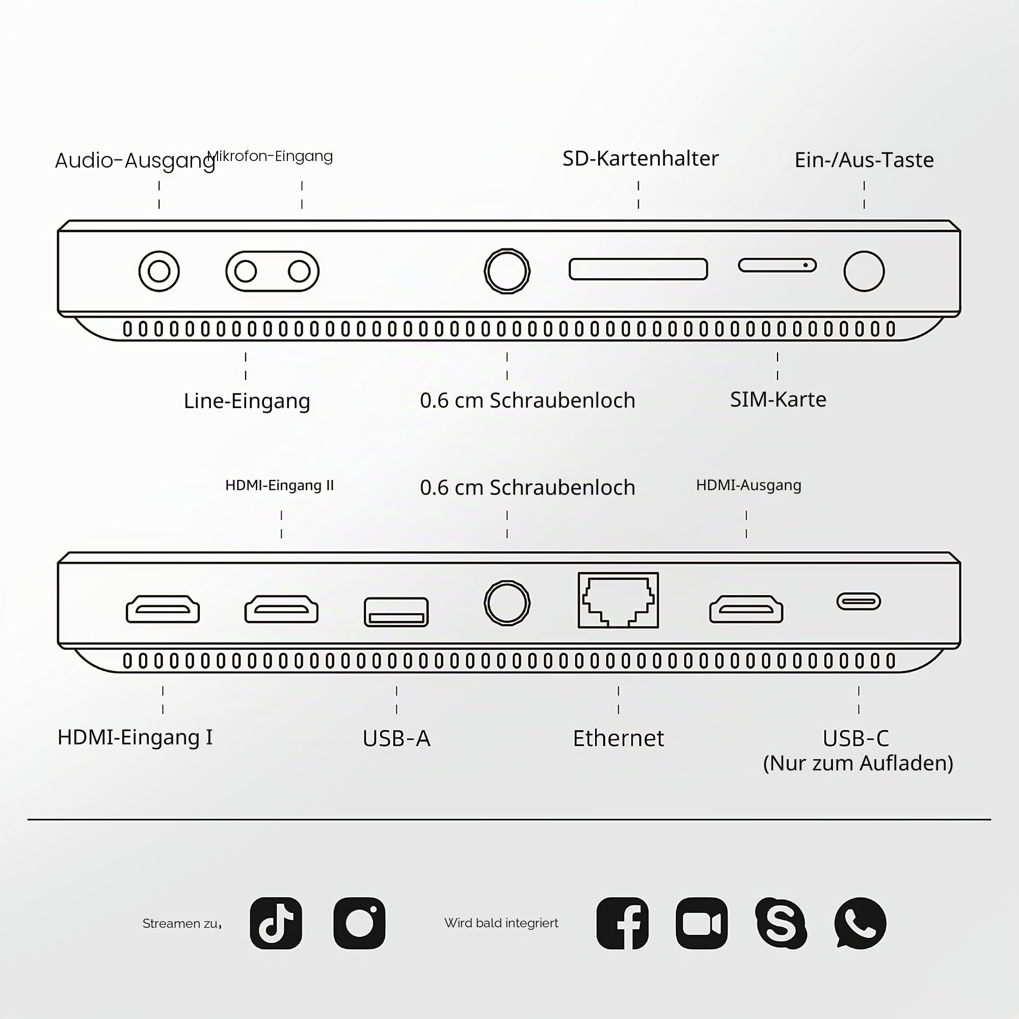 YOLOLIV Instream, 1080p/60 fps-Ausrüstung für vertikale Live-Videos | Encoder, Monitor, Recorder und Umschalter in einem, Streaming über Ethernet, WLAN, 4G LTE, 7"-Display, H.264, für Ins & TK