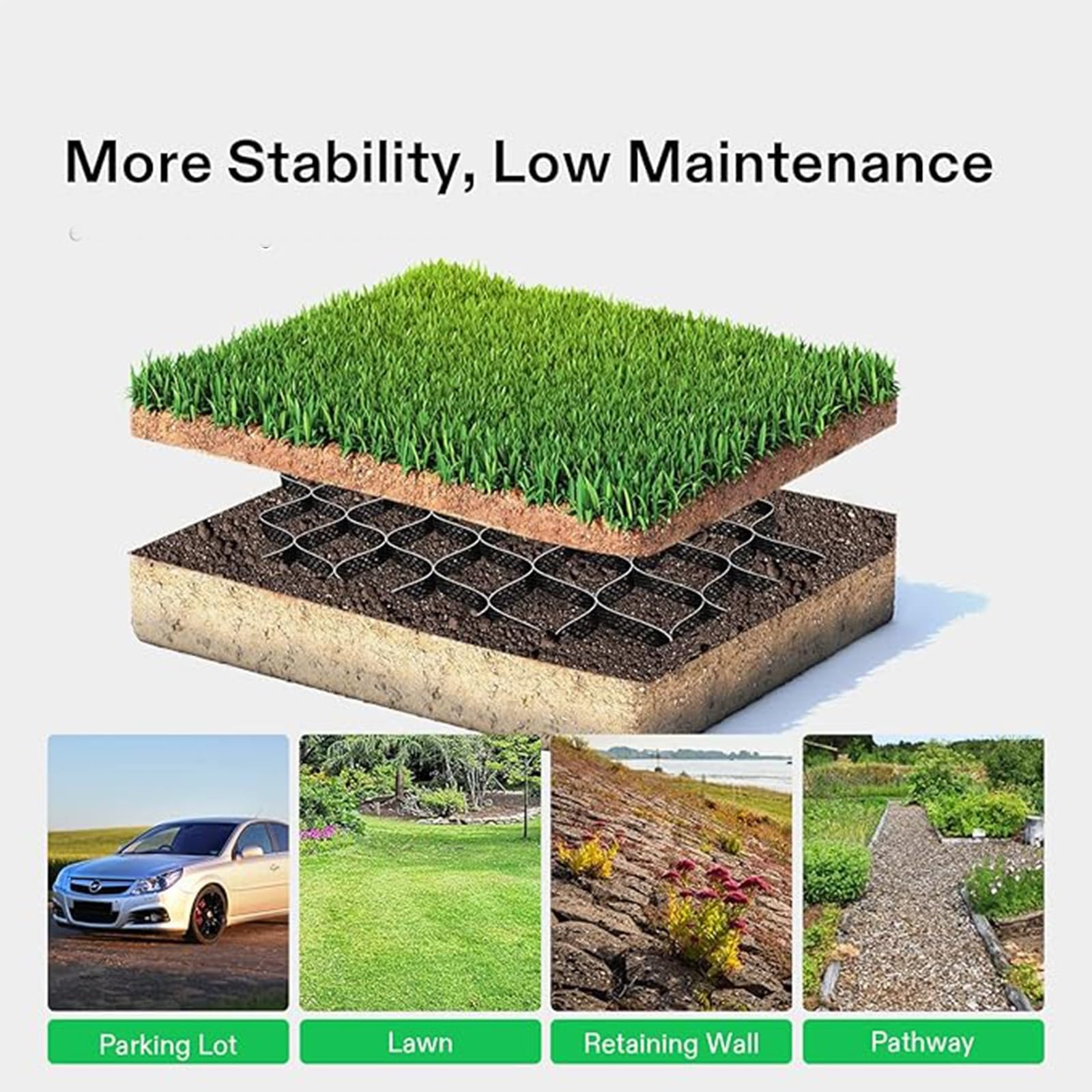 Griglia di stabilizzazione per vialetto e capannone, spessa 2,4 x 6,7 m, griglie nere resistenti per veicoli leggeri, soluzioni di parcheggio su erba e ghiaia, altezza 10 cm