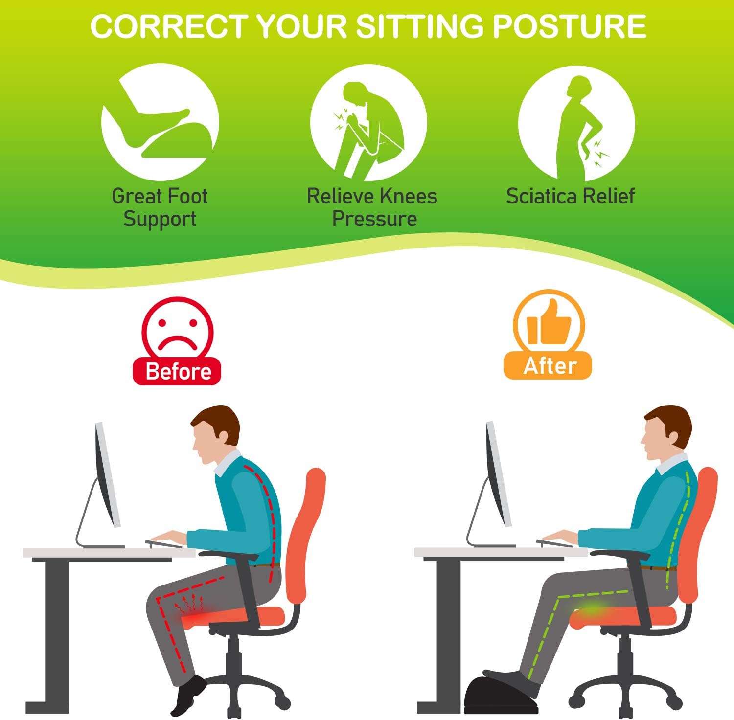 AMERIERGO Adjustable Foot Rest Office Under Desk Foot Rest with 2