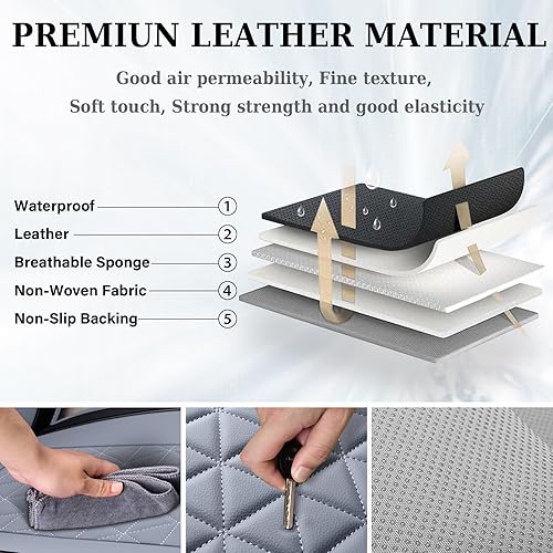 Miniatura 7 de Coverado Juego completo de fundas de asiento delantero y trasero, protectores de cuero impermeables para RAM 1500 2500 3500 2002-2022 con asiento