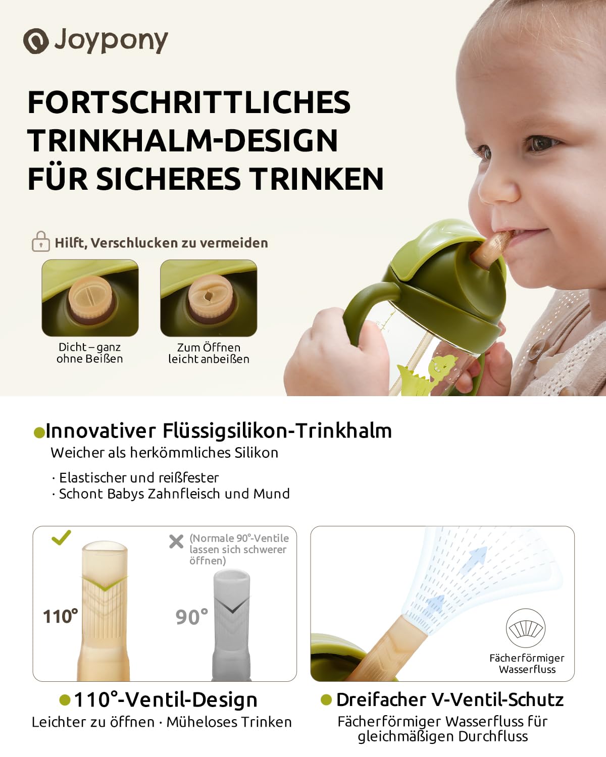 Joypony PPSU Trinklernbecher mit Strohhalm & Gewichtskugel, 266ml (9oz) Baby Trinkflasche Auslaufsicher, inkl. 4 Strohhalme & 2 Reinigungsbürste, Strohhalmbecher ab 6 Monate, BPA-Frei Grün/2 pack