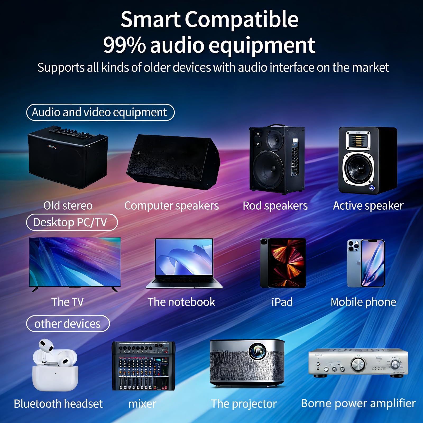 Adaptateur Bluetooth 6.0 HiFi, Émetteur/Récepteur avec Affichage LED, 2RCA/3.5mm AUX, Lecture USB/TF et Appels Mains Libres, Compatible avec Smartphone/Home Cinéma/Voiture/TV/PC/Enceintes