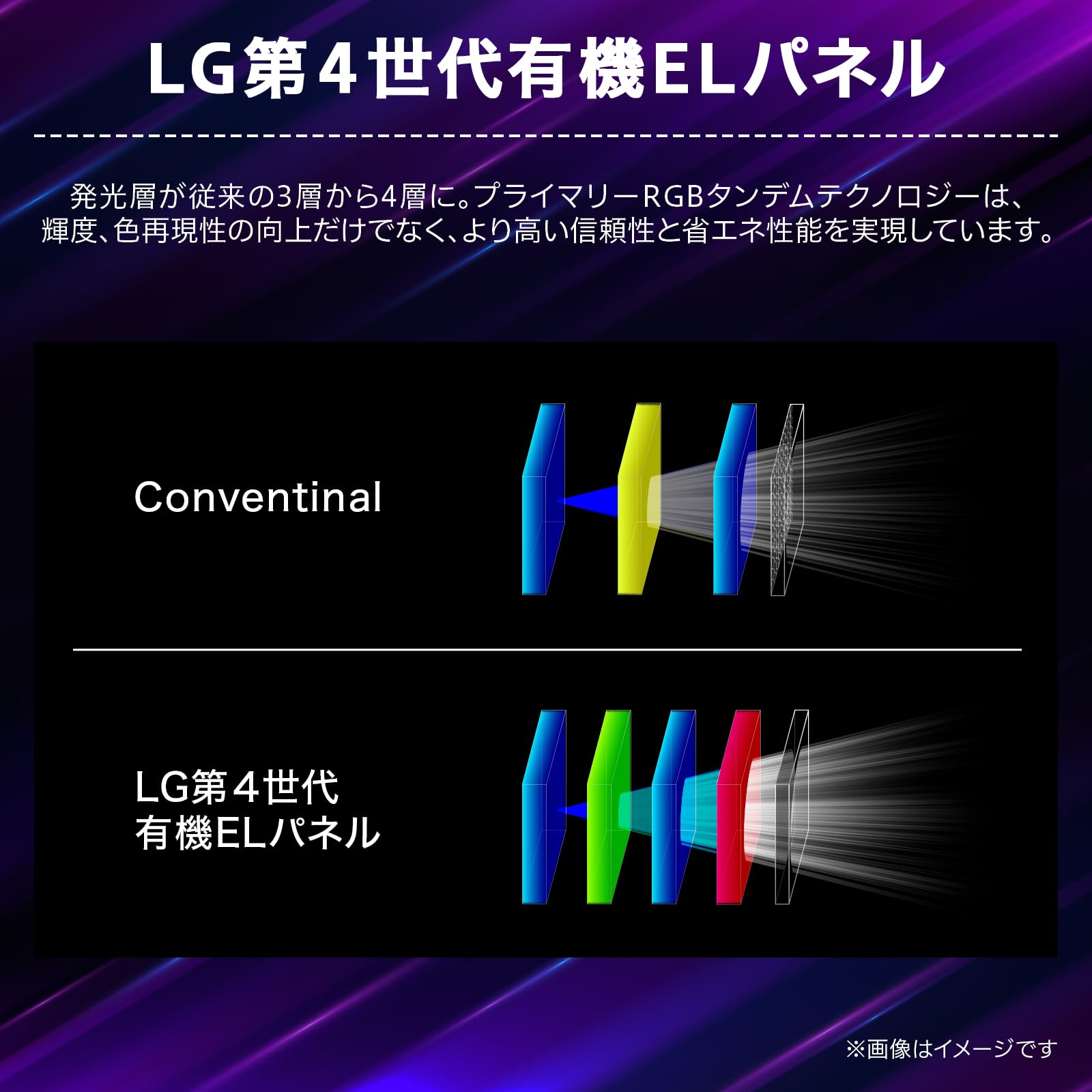 Amazon.co.jp: ゲーミングモニター LG UltraGear evo AI 39GX950B-B 39 