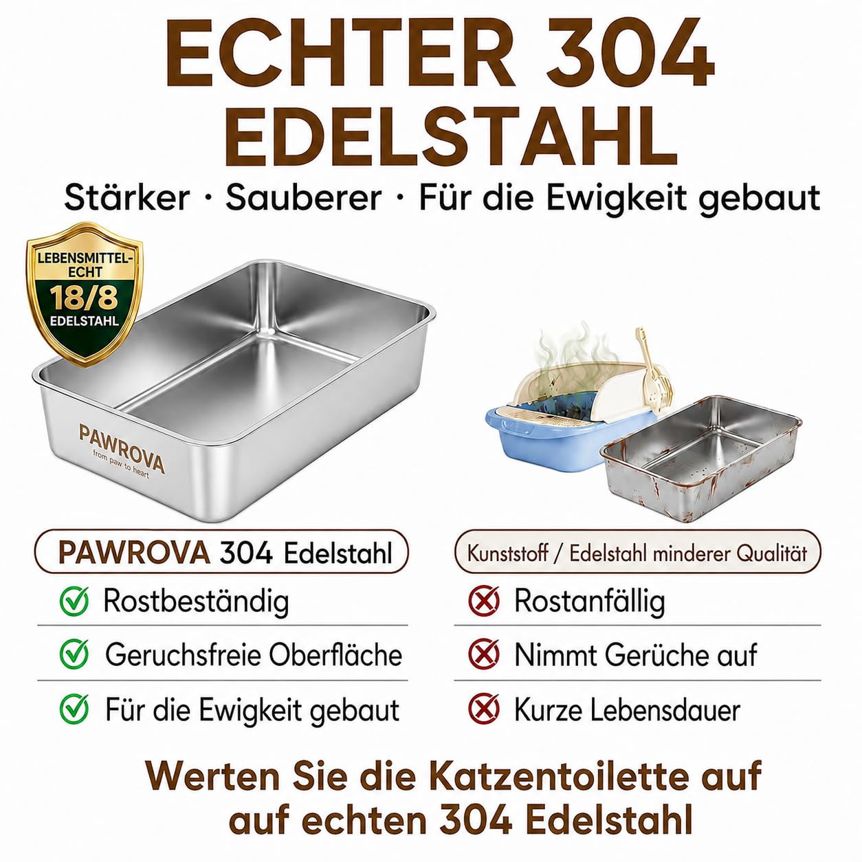 Katzenklo aus V2A Edelstahl, XL Katzentoilette mit hohen Seiten