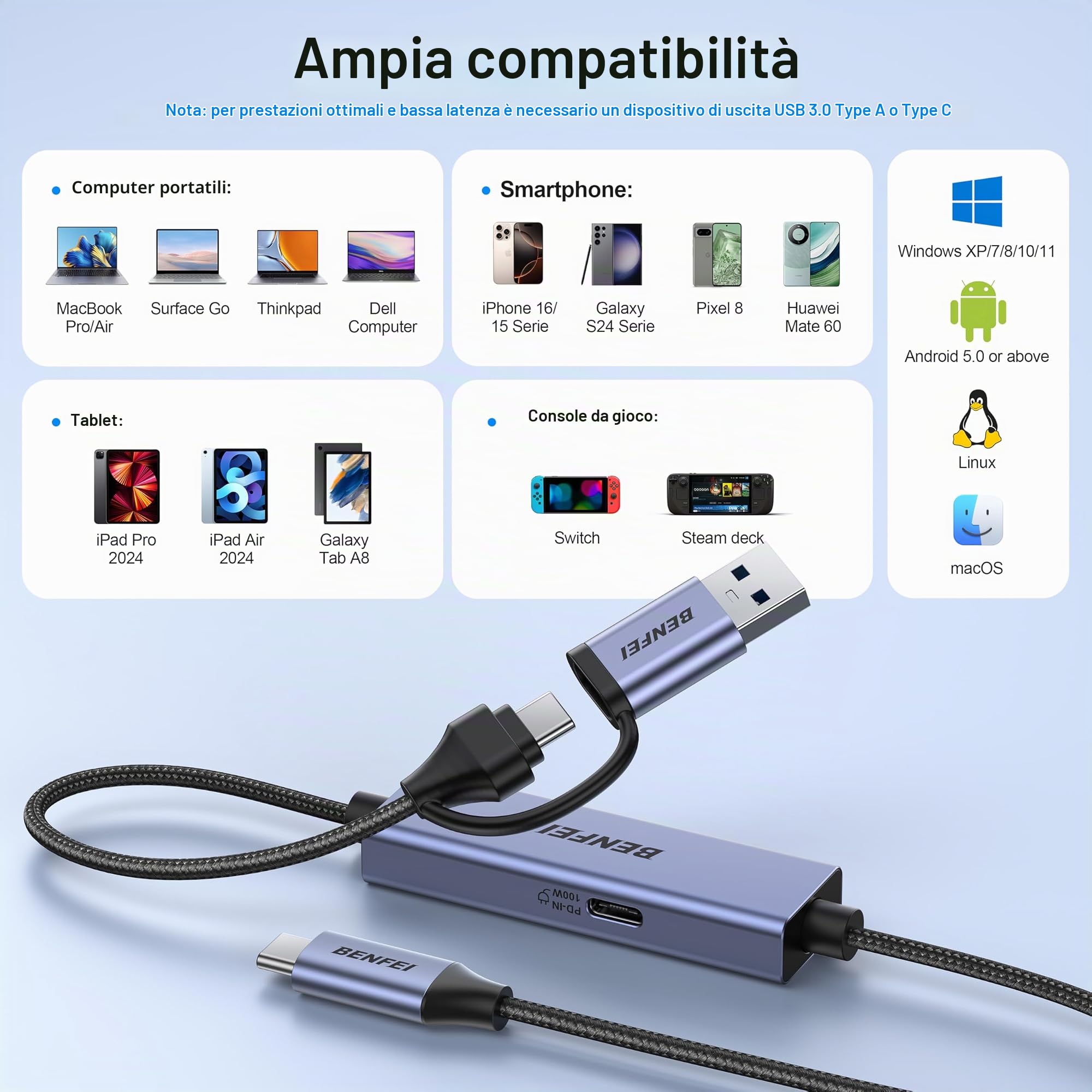 BENFEI Scheda di acquisizione video/audio USB C che supporta Full HD 1080P 60FPS per streaming, registrazione, gioco, compatibile con Switch, PS4, PS5, Xbox, funziona con PC/Windows/Mac OS