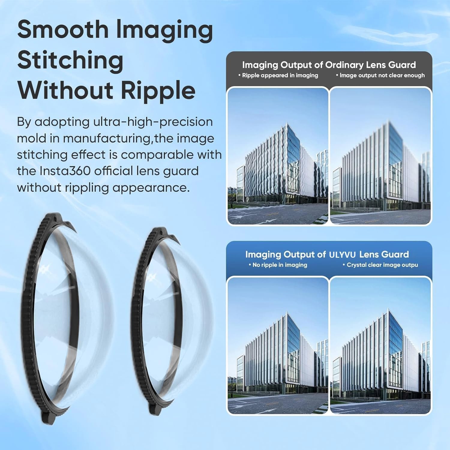 6-in-1 Accessories Kit for Insta360 X5, Included Insta 360 X5 Premium Lens Guard, Metal Protective Case, 2 Pack of Tempered Glass Film Screen Protector, Silicone Protective Cover Bundle Kit - Image 4