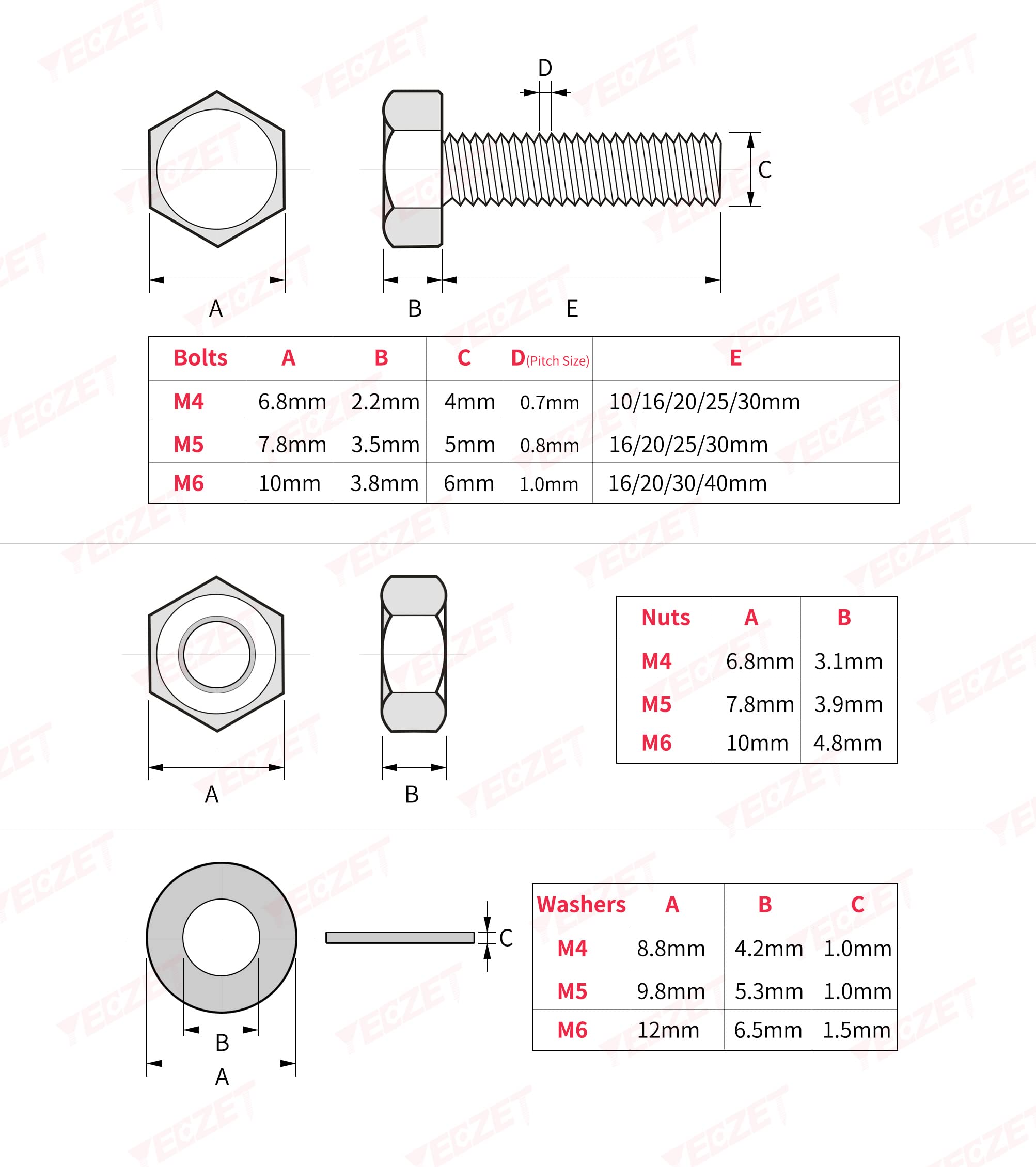 Juego de 163 tornillos y tuercas resistentes M4 M5 M6 kit surtido de acero aleado grado 8.8 incluye 13 tamaños más comunes 88W6J-M456-652PCS