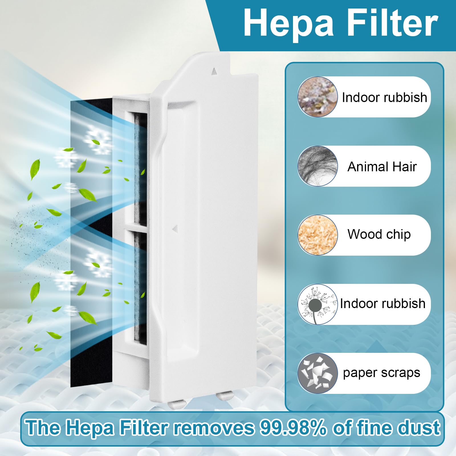 Kit di accessori di ricambio per ECOVACS DEEBOT MINI Robot Aspirapolvere, 1 spazzola principale, 6 spazzole laterali, 4 filtri, 4 panni, 2 sacchetti per la polvere, 1 spazzola per la pulizia