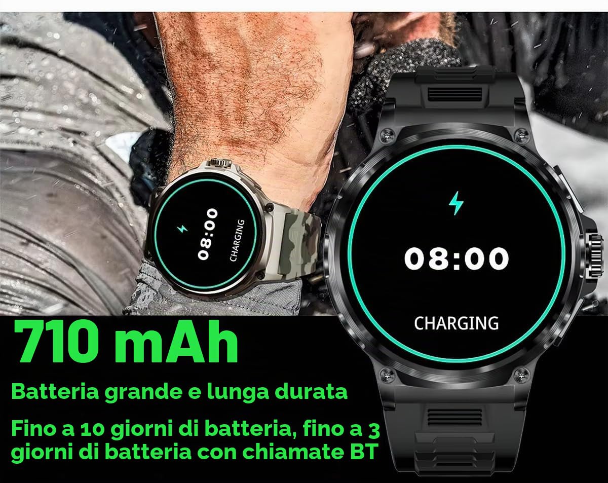 SUPEROFFERTA SCORTE FINALI 2026 Smartwatch Da Uomo 1,85 HD Schermo Rotondo Bluetooth Chiamate SpO2 Attività Pedometro Sport Fitness Watch, 100 + Modalità sportive Android e iOS IP68 Regalo (Nero)