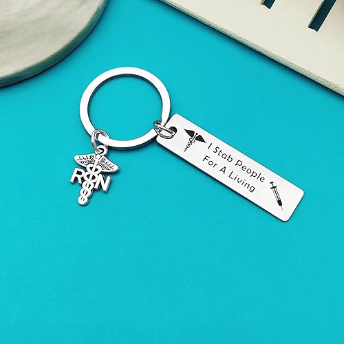 Miniatura 2 de Xiahuyu Nurse Gifts Keychain Nurse Appreciation Gifts Nurses Day Graduation Christmas Birthday Gift Thank You Gifts for Nurse