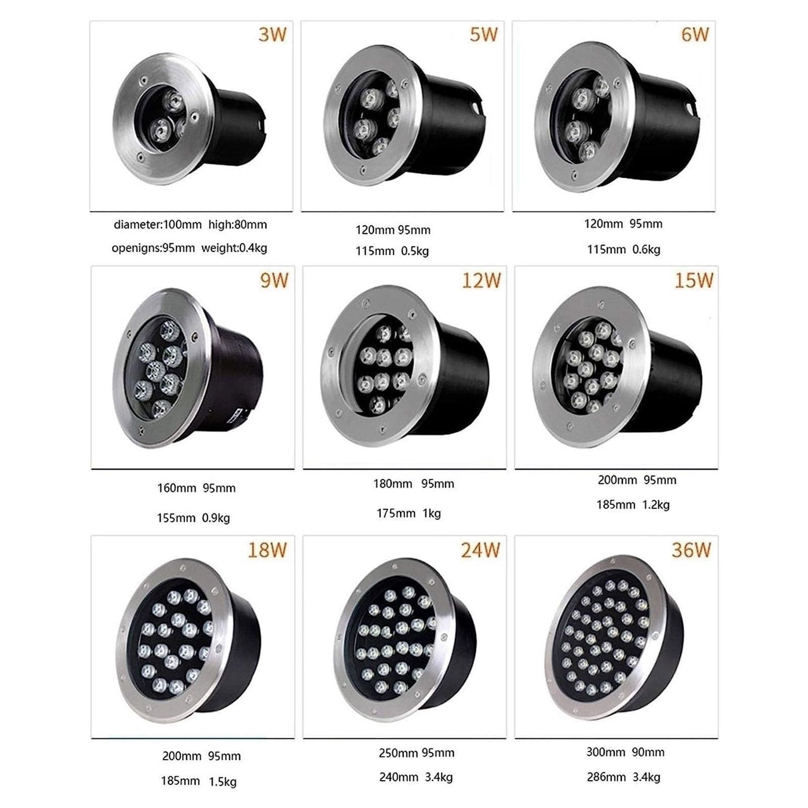 Tauchfähiges LED-Licht – Teichstrahler, 12–24V RGB-Außeneinbaustrahler, IP68 wasserdichte LED-Poolbeleuchtung, Für Teich, Brunnen, Terrasse, Rasenlandschaftsbeleuchtung(24w,Rgb-24V)