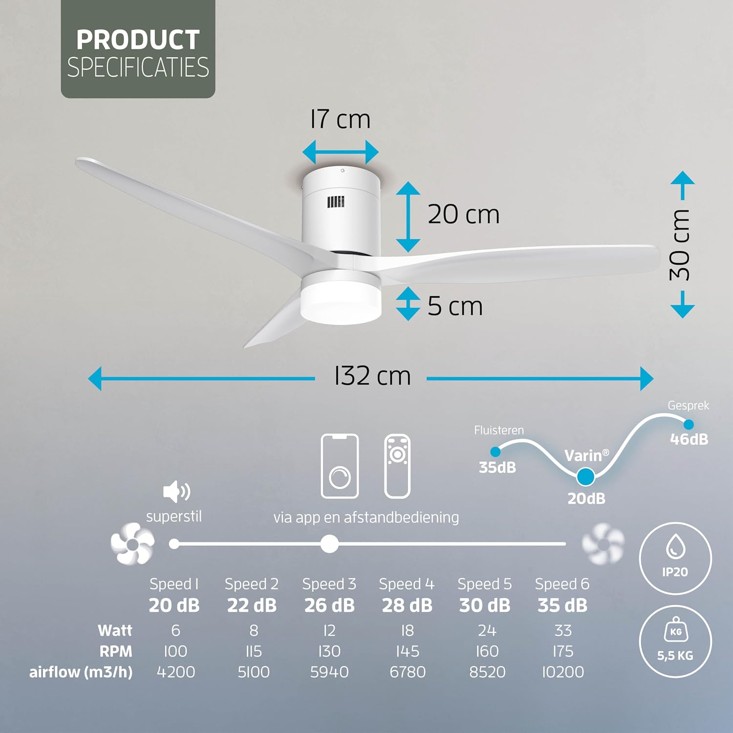 Varin Smart Ceiling Fan product specifications including dimensions (132cm diameter, 30cm height), noise levels at different speeds, wattage, RPM, airflow, and weight.