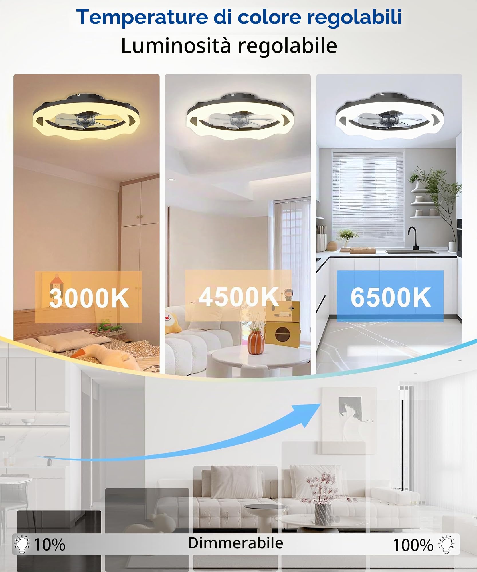 JAYNLT Ventilatore da Soffitto con Luce con Telecomando, 50CM Lampada Ventilatore da Soffitto, 3000K-6500K Dimmerabile LED Plafoniere, 6 Velocità, Memoria, Tempistica per Camera da Letto Soggiorno