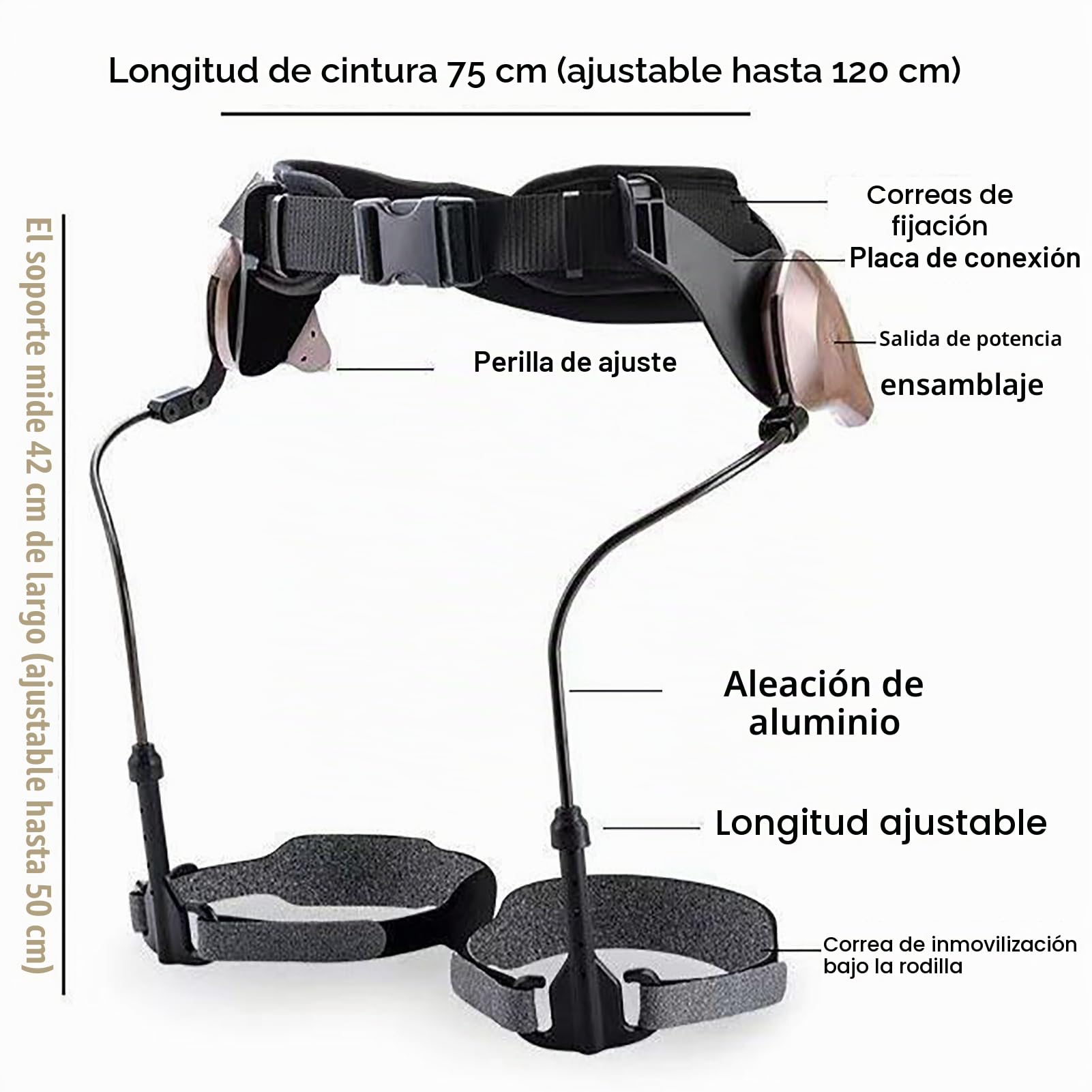 Exoesqueleto Caminar, Andador de rehabilitación con Tres Niveles Ajustables, Asistencia para Caminar hasta el 50%, fácil de Usar, para Personas Mayores y discapacitadas Left+Right