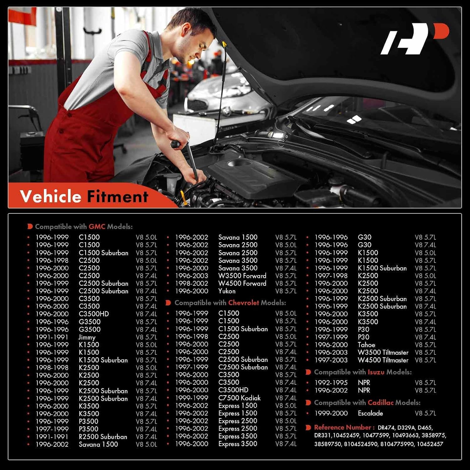 A-Premium Ignition Distributor Cap Compatible with GMC, Chevy & Cadillac Vehicles - V8 5.0L 5.7L 7.4L - Silverado, Tahoe, Savana, Yukou, Escalade, C/K Pickup, Jimmy, Sonora - 1996-2003