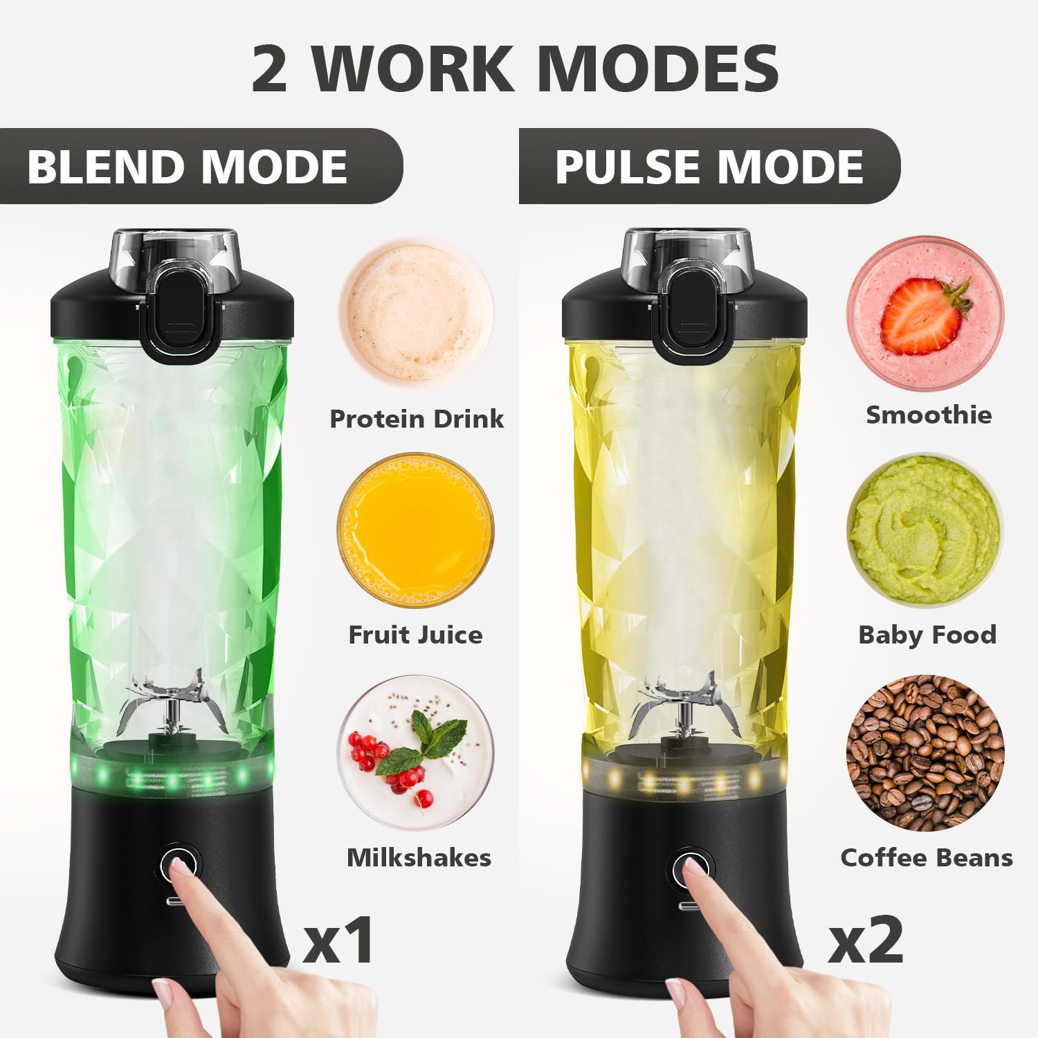 Licuadora portátil para batidos y licuados, exprimidor personal de 20 onzas, botella mezcladora eléctrica de proteínas con funda aislada, recargable USB-C, tapa de viaje, taza pequeña para cocina 5