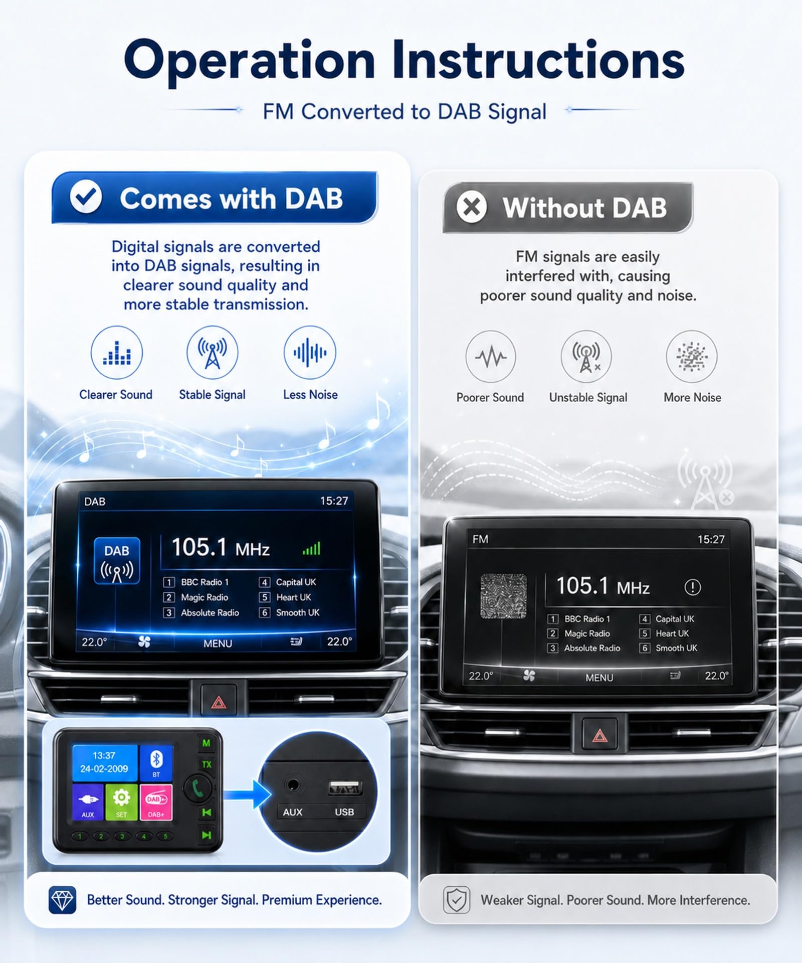 VECHTEL Ricevitore DAB+ Portatile per Auto con Bluetooth e Display TFT 2,8" | Adattatore DAB+ per Autoradio, Trasmettitore FM, Vivavoce, Ingresso/Uscita AUX, Antenna Attiva, Ricerca Automatica
