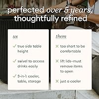 Vista 8 de Veradek Mesa auxiliar enfriadora para exteriores - 2 en 1, negra, 21 pulgadas