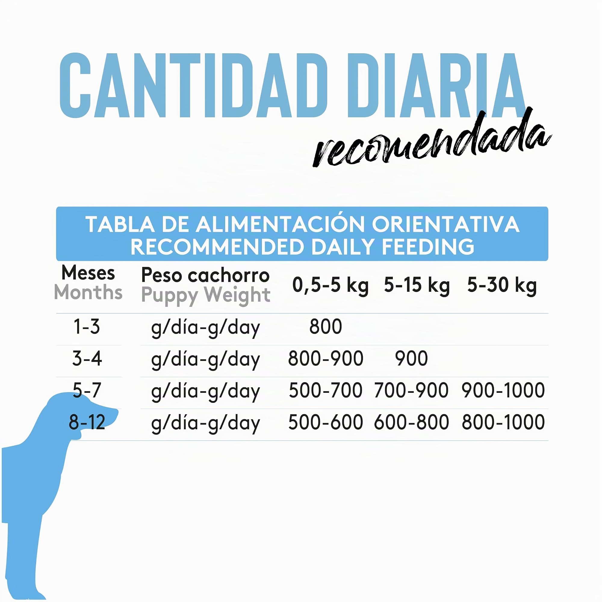 Dibaq Sense Grain Free Salmón y Pavo Cachorros, 12 uds x 380 gr