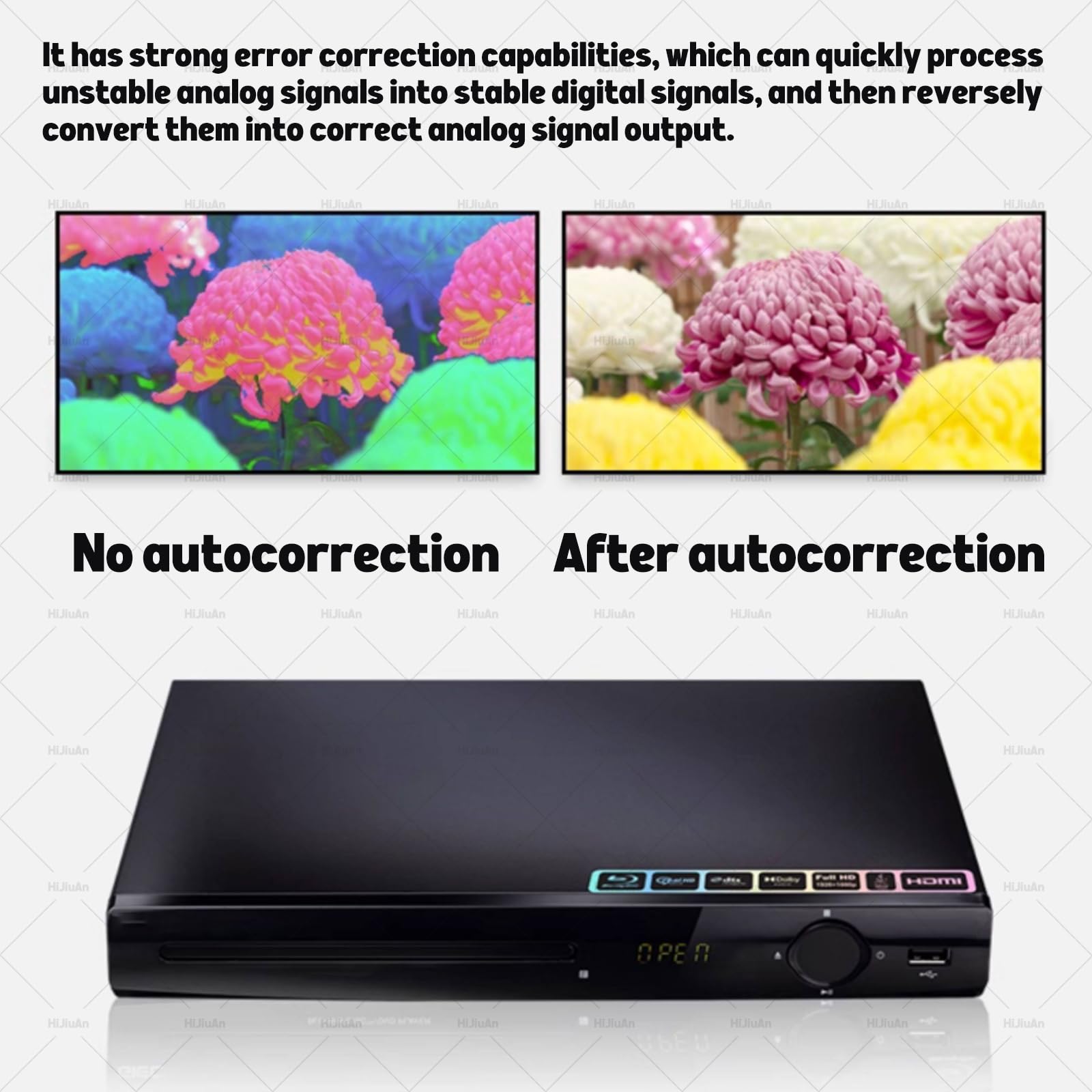 Odtwarzacz DVD bez regionu 1080P, odtwarzanie HDMI, wejście USB, obsługuje DVD, CD i VCD, zawiera kabel HDMI i pilot zdalnego sterowania do domowej rozrywki