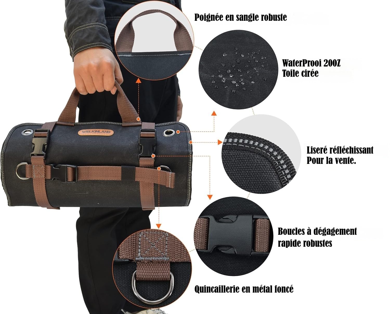 WELKINLAND Rouleau à Outils en Toile Cirée Robuste - 15 Poches, Capacité 15 L, Sac à Outils Enroulable, Organisateur