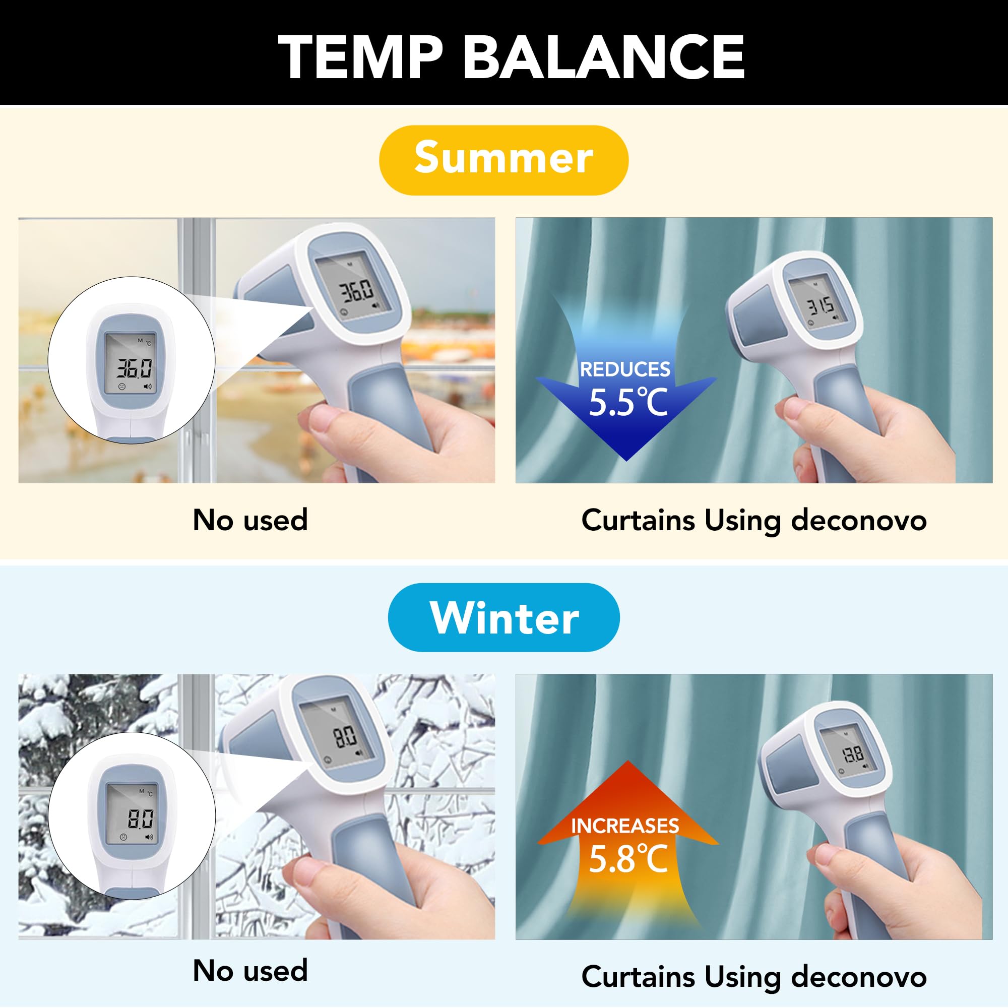 Deconovo Tende Oscuranti per Interni 2 Pezzi 280 CM Altezza, Termiche Isolanti, Anti-Rumore, con Anelli, Ideali per Camera da Letto e Soggiorno, 140x280 CM, Azzurro