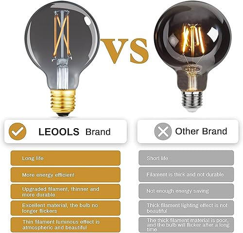 Miniatura 7 de Leools Bombillas LED G25 decorativas regulables de 6 W, 2700 K blanco cálido, bombilla Edison equivalente a 40 W, base media E26, vidrio gris