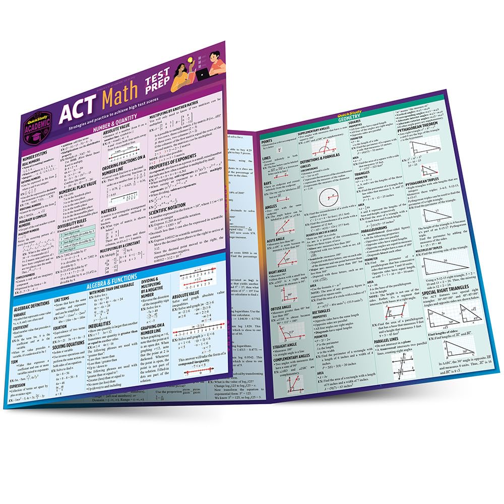 ACT Math Test Prep: a QuickStudy Laminated Reference Guide