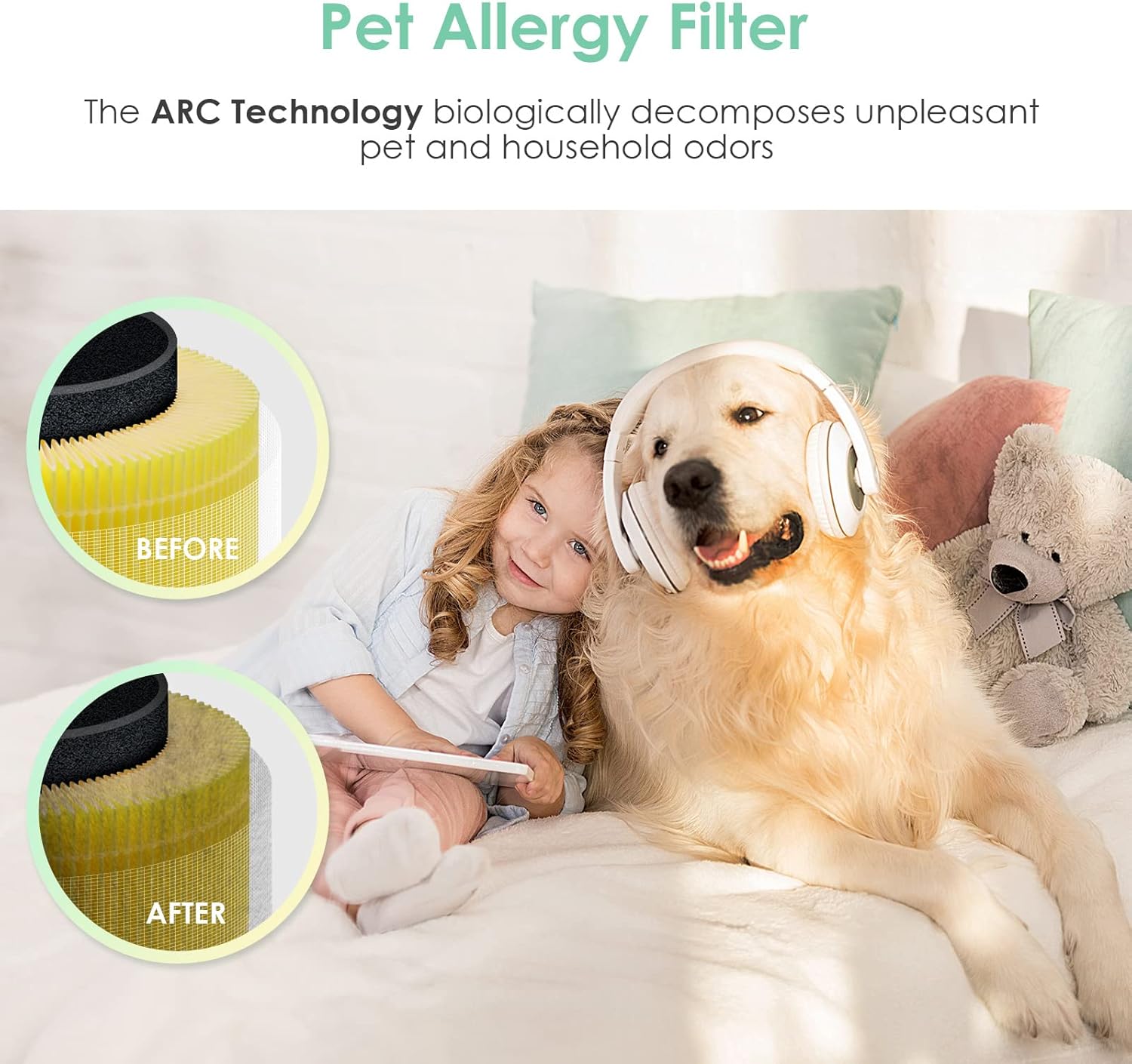 RP-AP088-F1 Compatible with RENPHO Air Purifier Replacement Filter RP-AP088W RP-AP088 RP-AP088B, 5-Stage H13 True HEPA Filters w/Activated Carbon Filtration for Pet Allergy, Yellow 1-Pack - Image 5