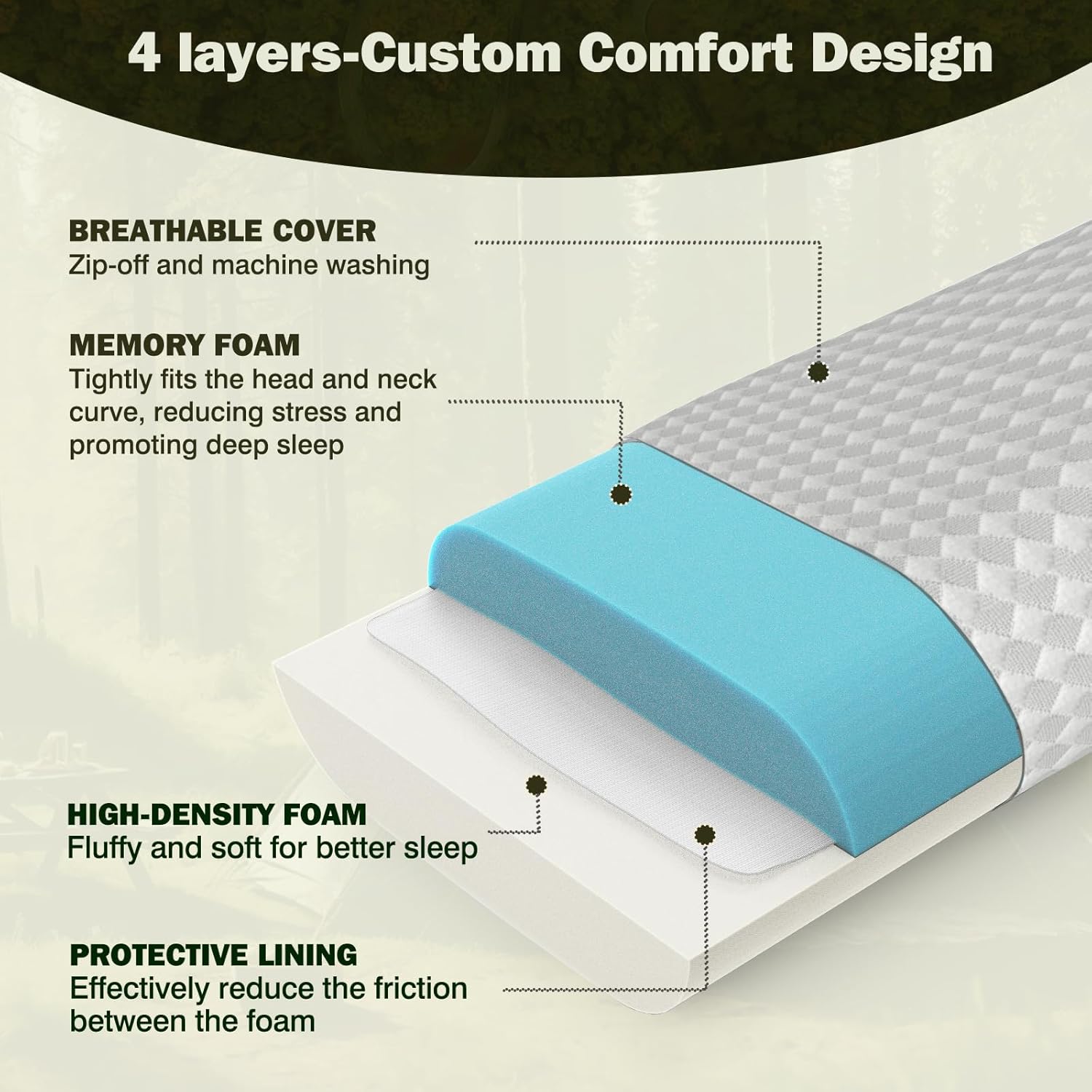 Vekkia Travel Pillow with Memory Foam, Portable and Compressible Camping Pillow with Washable Cover, Ergonomic Supportive for Sleeping, Ideal for Adults & Kids Travel, Hiking, Airplane, Car (Gray S) - Image 3