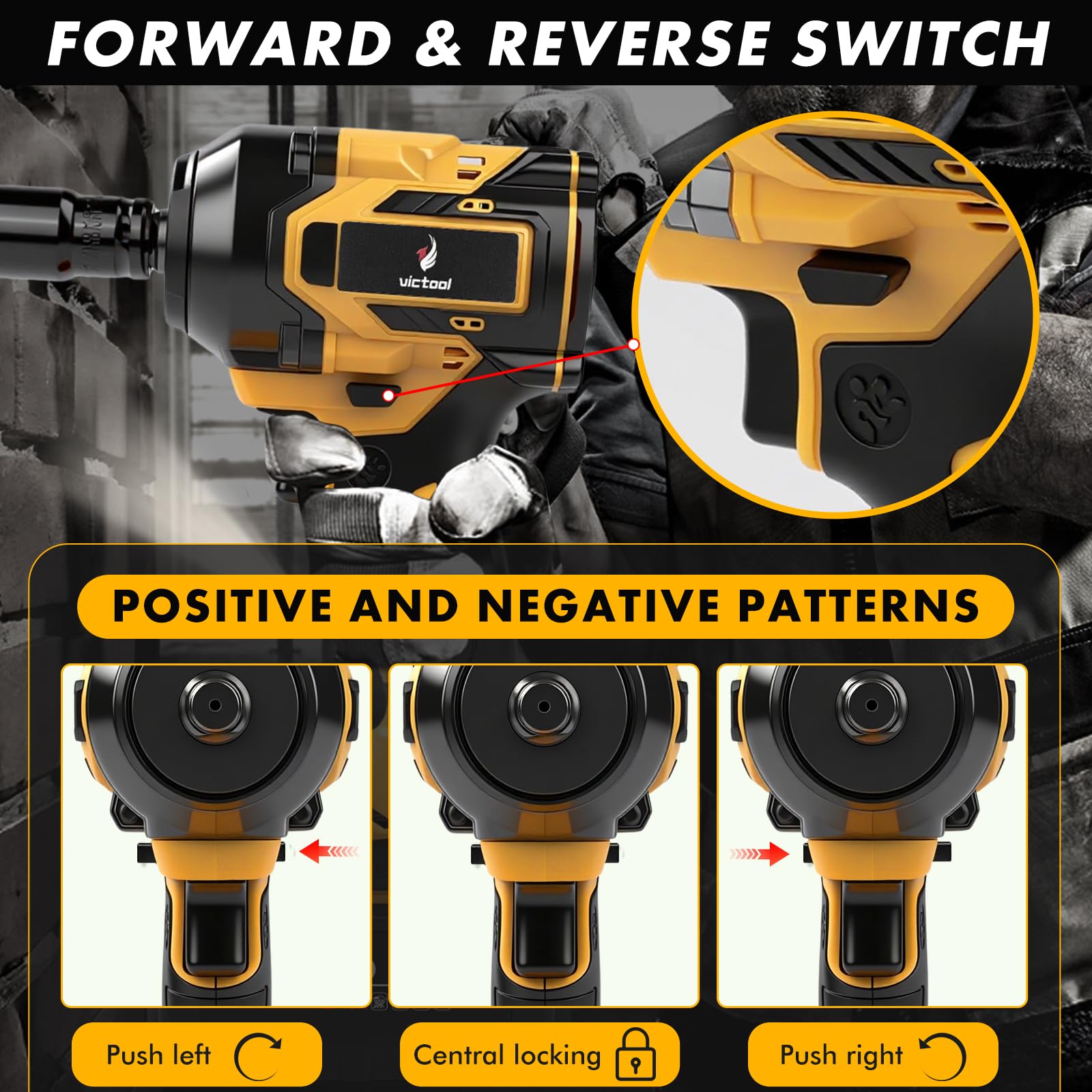 VOBOR Avvitatore a Impulsi Batteria Brushless 21V, 650 Nm con 2 Batterie da 4.0Ah, 6 Bussole 1/2" e Caricatore Rapido, 2800 RPM per Auto Casa