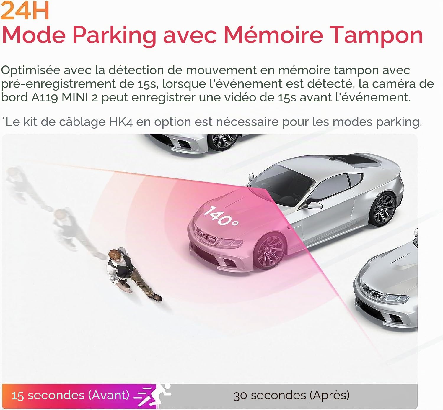 VIOFO A119 Mini 2-G GPS Route Recorder