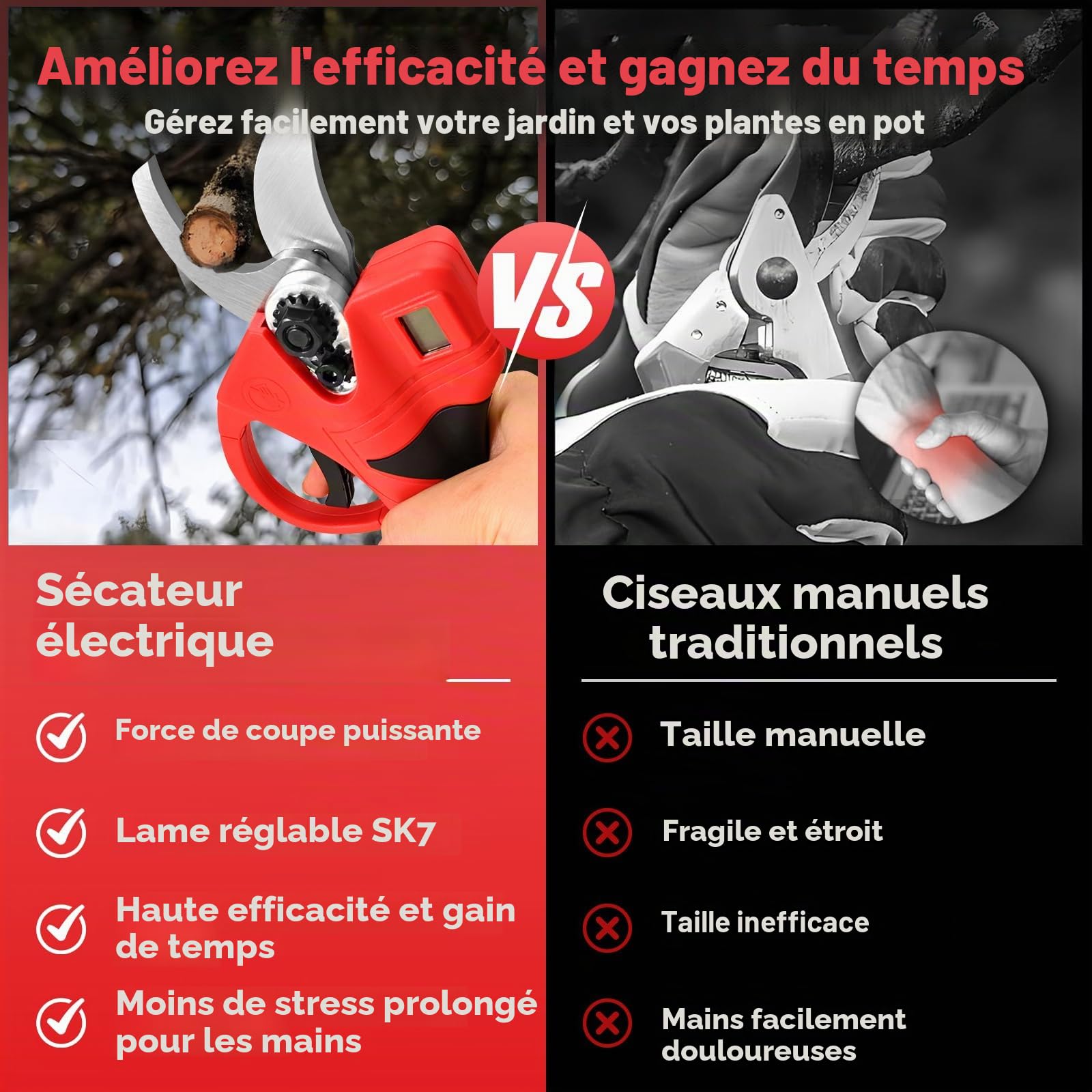 Sécateur électrique, 30 mm Secateur a Batterie, Professionne Secateur Electrique Sans Fil avec 2 x 2000 mAh, écran LCD, Moteur Brushless, SK7 Lame Secateur de Jardin pour arbres, arbres fruitiers
