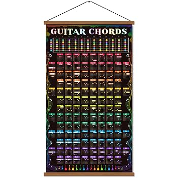 究極コード図鑑 : ギター、キーボード完全対応 究極コード図鑑をレビュー。コード情報量No.1、おすすめのギター