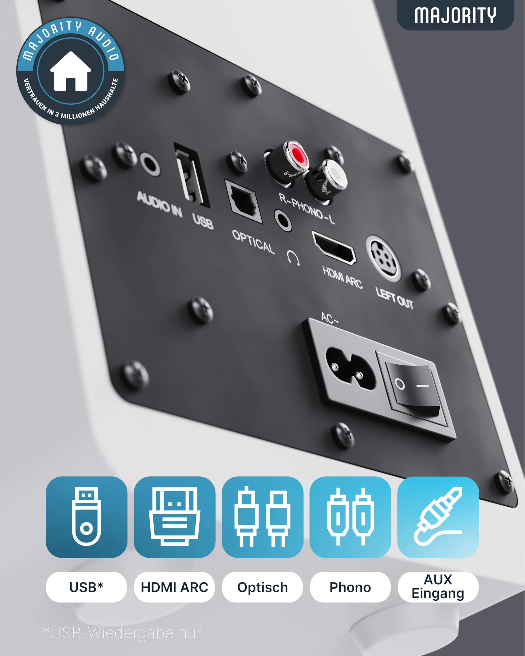 MAJORITY D70X Aktivlautsprecher Bluetooth | Regallautsprecher HDMI ARC | Studio Monitor DJ Doppeltreiber Kohlefasermembranen | 70W Stereo PC Speaker | Monitor Lautsprecher mit Fernbedienung (Weiß)