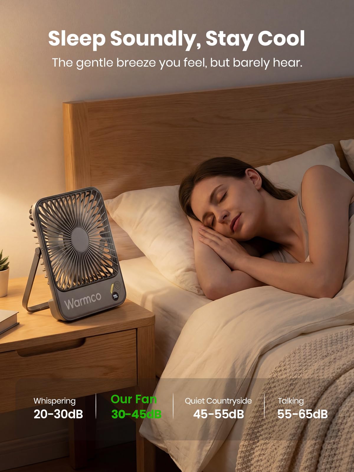 Warmco 10000mAh Tragbarer Ventilator 21 cm Hoch, Max 24h Laufzeit, Ultra-dünn Leise Akku Tischventilator mit Digitalanzeige für Camping, Büro