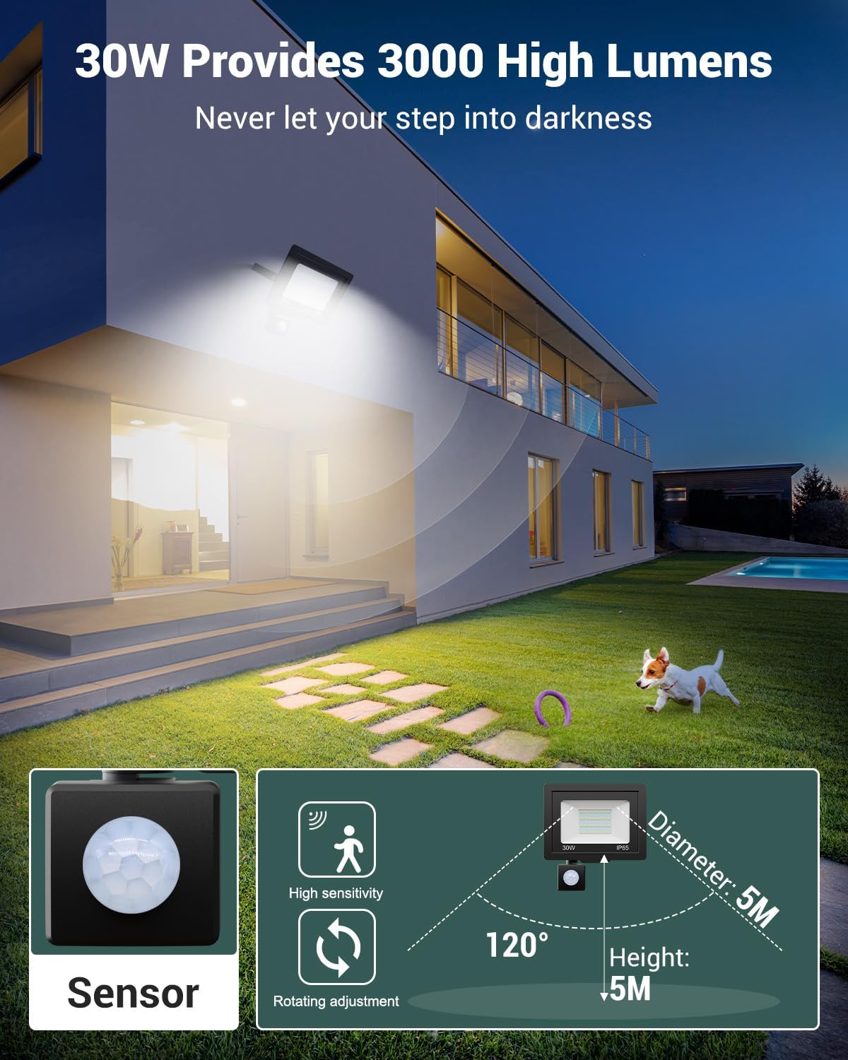 nipify 【2 Pezzi Faro Led con Sensore di Movimento 30W, 3000 LM Faretto LED Esterno con Sensore, 6500K Bianco Freddo Faretto con Sensore di Movimento, IP65 Impermeabile Luce LED per Giardino Cortile
