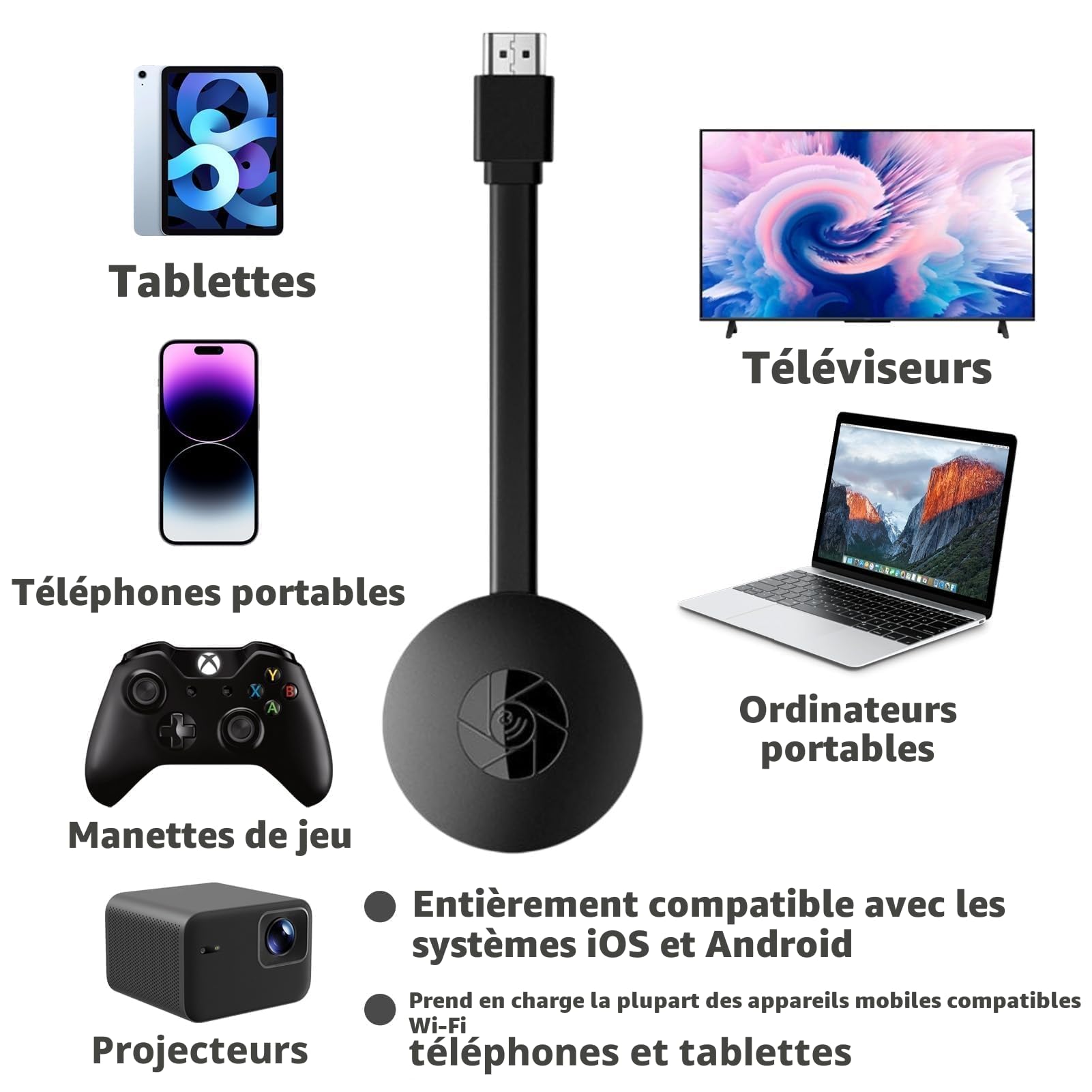 Dongle HDMI sans fil 1080P pour TV, adaptateur Miracast Airplay Bluetooth
