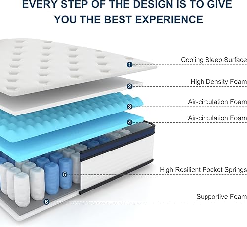 Miniatura 5 de Molblly Colchón híbrido tamaño matrimonial de 12 pulgadas con espuma viscoelástica de gel, aislamiento de movimiento, bobinas de bolsillo envueltas