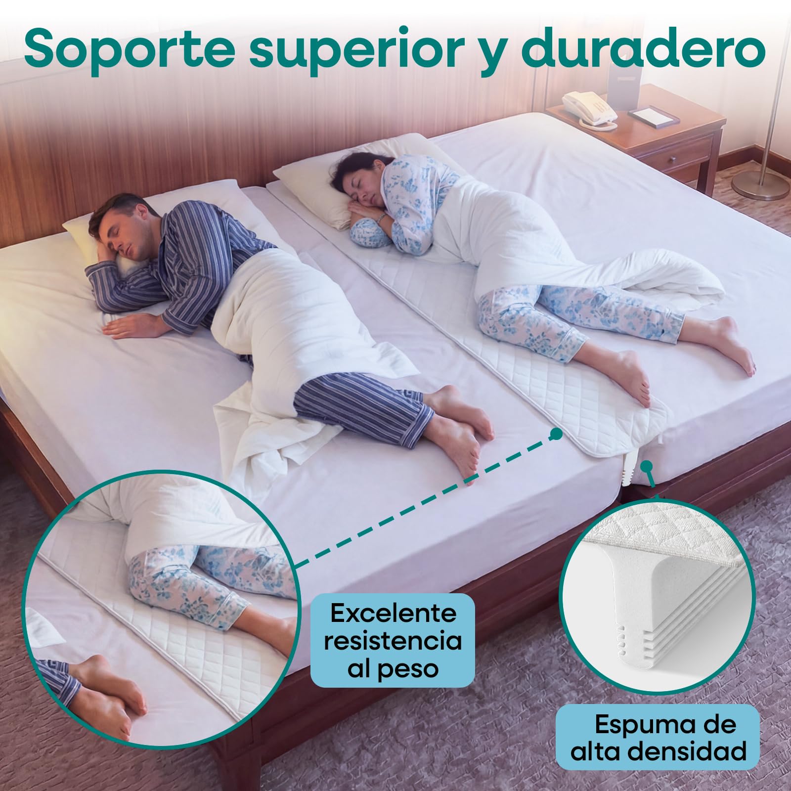 ZENO Unir Dos Camas para Split King y Relleno de Huecos - Convertidor de Cama Twin a King - Espuma de Alta Densidad Premium - Sueño Ininterrumpido para su Familia - Inserto para Colchón