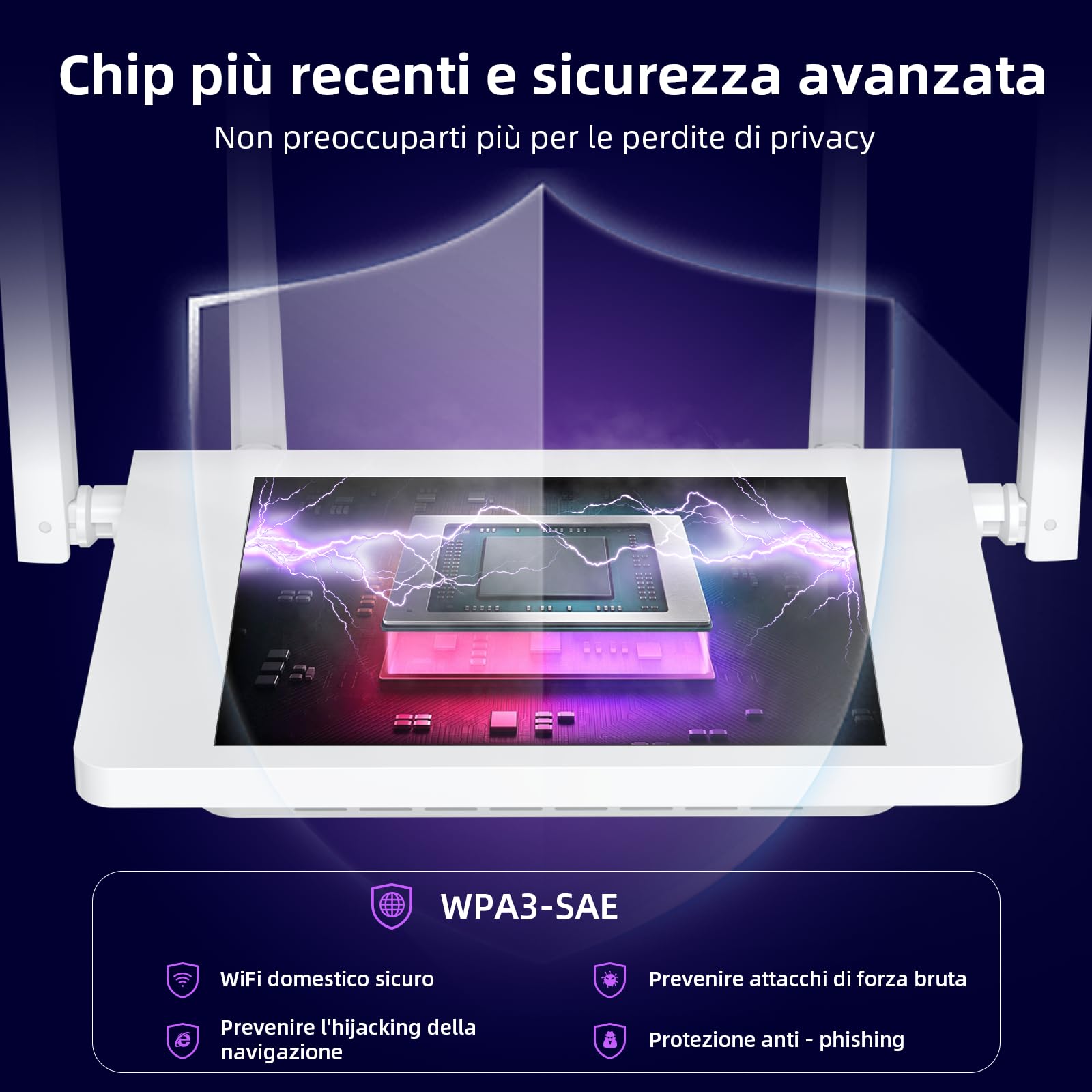 COMFAST Router WiFi 6 AX3000 Dual Band con 4 Antenne, 4 Porte Gigabit Ethernet, Supporto Mesh, MU-MIMO/OFDMA, Sicurezza WPA3, Risparmio Energetico TWT, IPv6, Spina UE per Casa con Indicatore Segnale