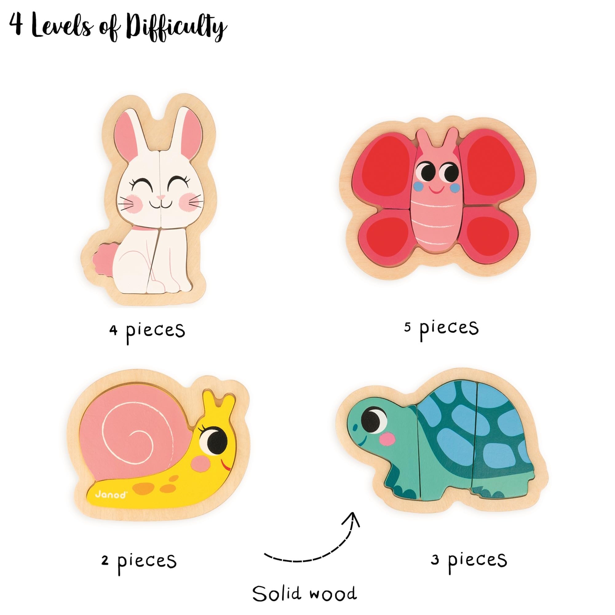 Janod - 4 Puzzle in Legno da 2 a 5 Pezzi - Puzzle Animali del Giardino - Giocattoli per Bambini - Giochi Educativi - Prima Infanzia - Dai 18 Mesi, J07116