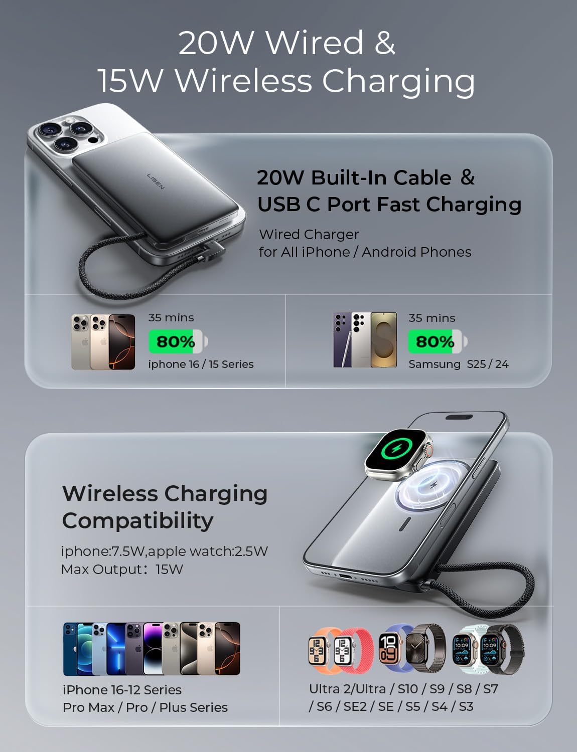 LISEN Power Bank showing wired and wireless charging compatibility