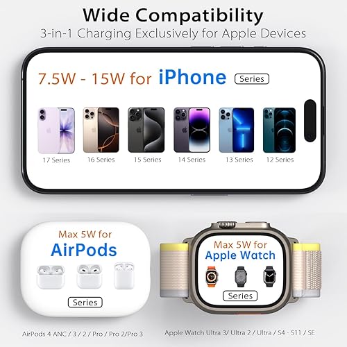 Miniatura 5 de KU XIU Cargador inalámbrico magnético plegable X40, estación de carga 3 en 1 para iPhone 17/16/15/14/13/12 y iPhone Air, carga rápida de 5 W para