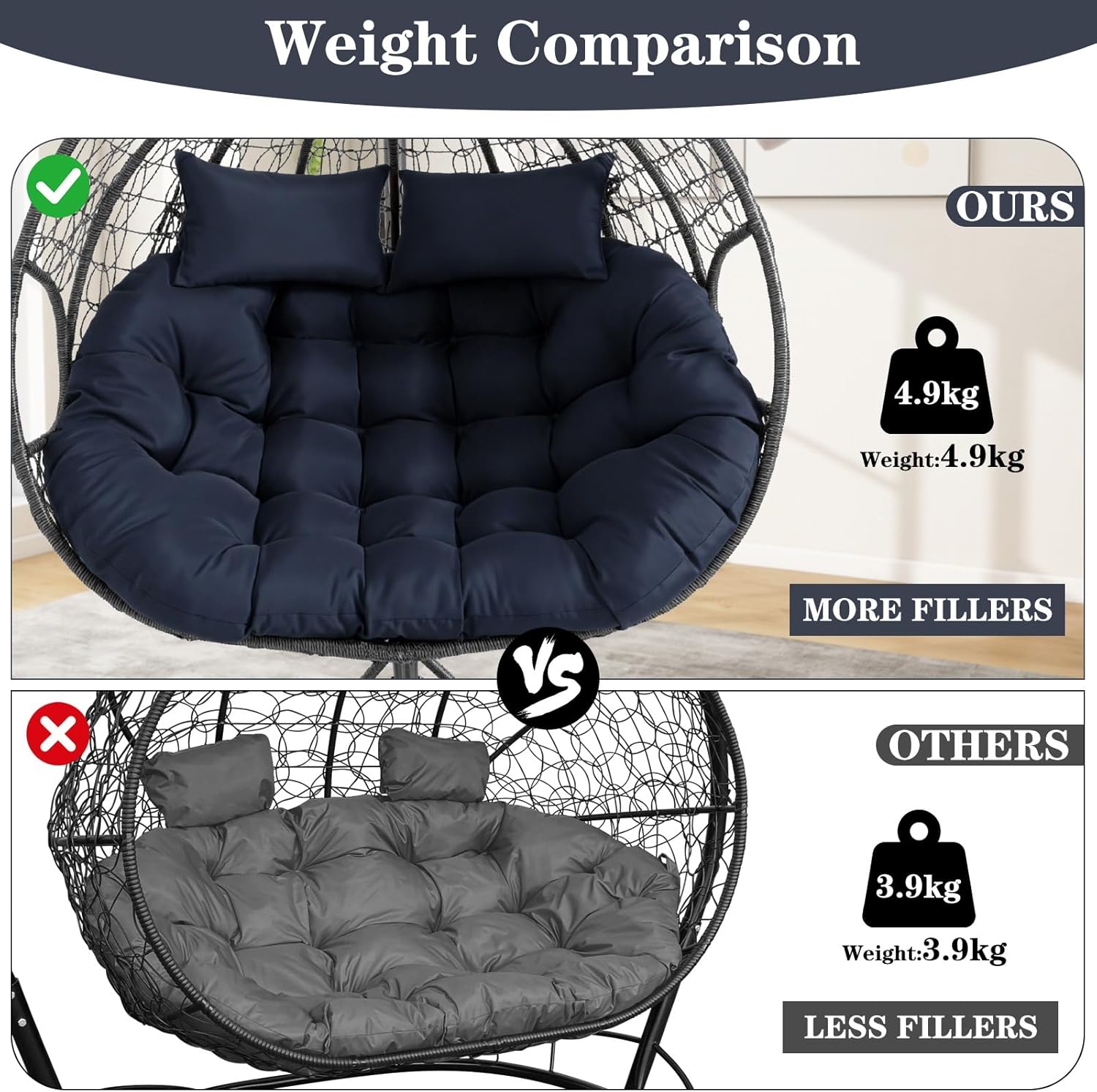 ANMINY 2-Seater Hanging Egg Chair Cushion Thickened 6.3Inch Waterproof Anti-UV Hammock Swing Chair Replacement Cushion, Outdoor Hanging Basket Seat Pads w/ 2 Detachable Pillows Navy Blue Cushion ONLY