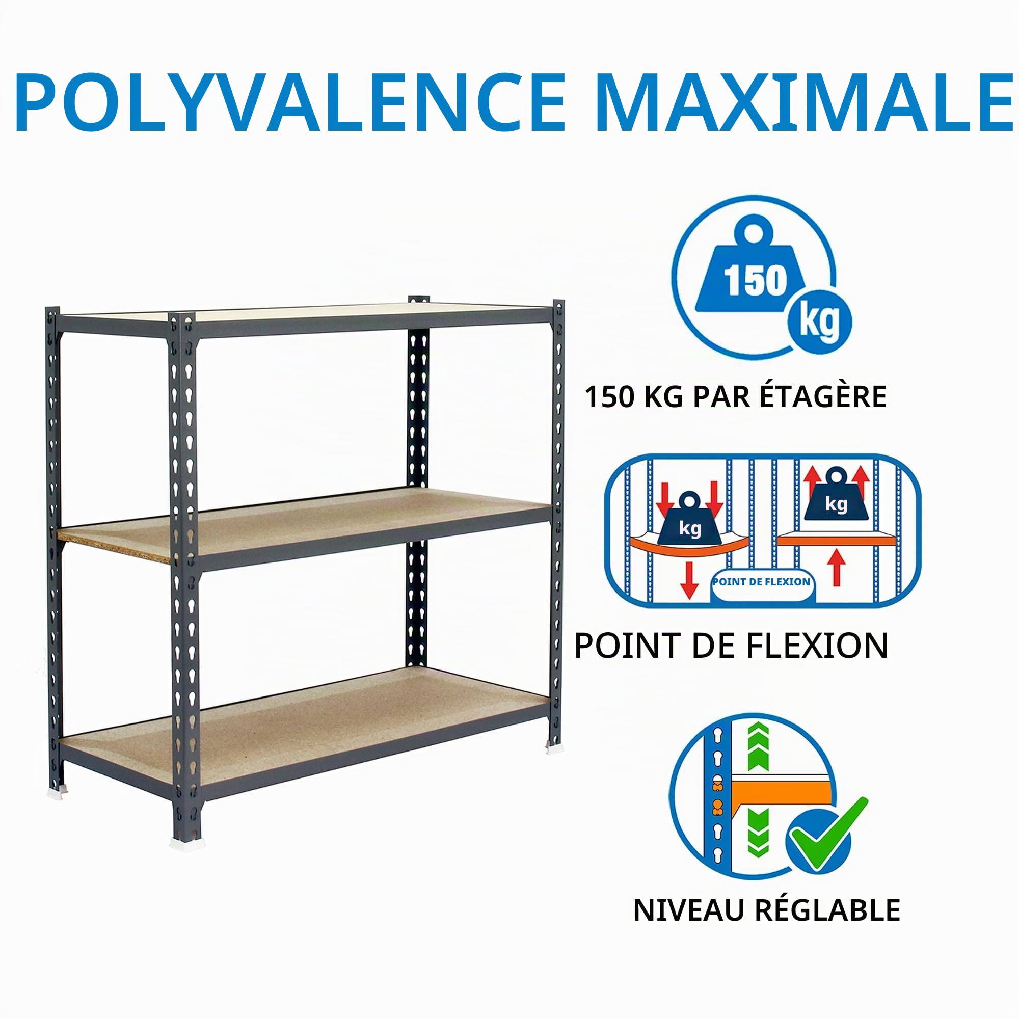 SimonRack Étagère Rangement et 3 Niveaux en Boix, 150 kg Capacité de Charge et Point de Flexion, 1000x1000x400 mm, Étagère Charge Lourde, Étagère Garage, Gris/Bois - Maderclick