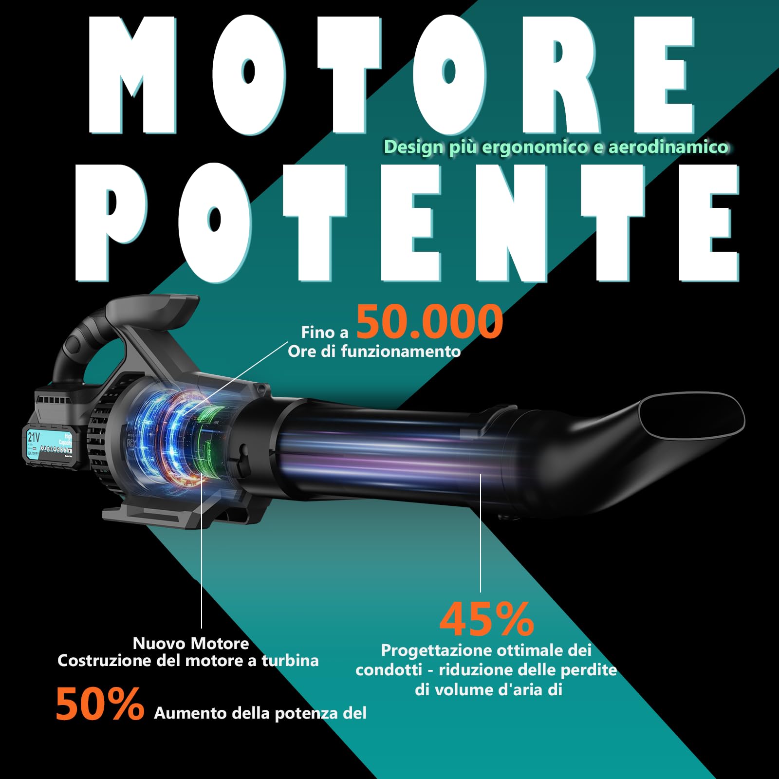 Olubfdh 21V Soffiatore a Batteria 255Km/h 1070m³/h, Max 38000RPM, 3 Velocità con 2 batterie 4000 mAh e caricabatterie Display LCD per Foglie Giardino, Trucioli Legno, Pulizia del Cortil (Grigio)
