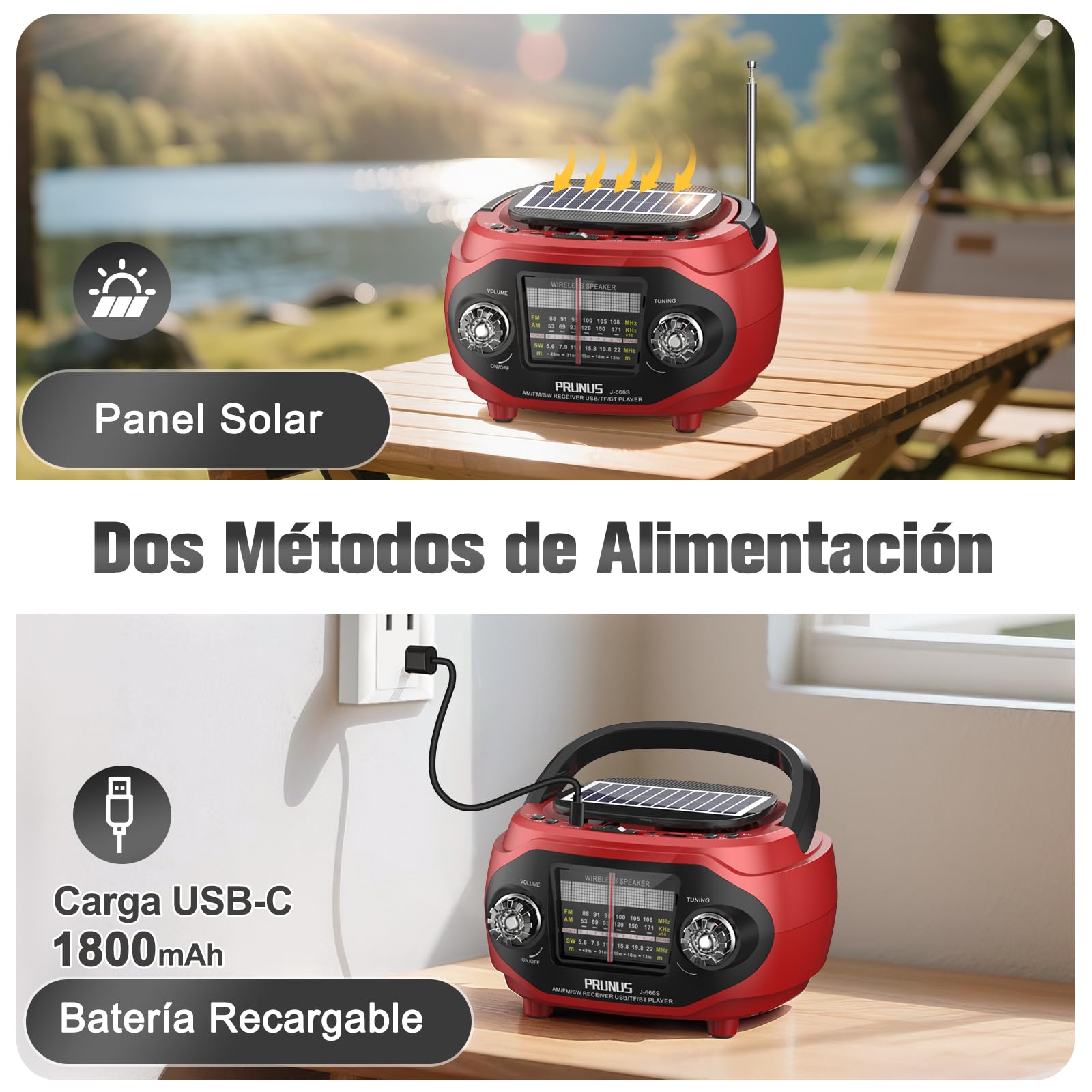 PRUNUS J-666 Transistor Radio Portatil FM/Am/SW, Radio Solar y Recargable de 1800mAh, Radios Bluetooth con Altavoz 15W, Graves Potentes y Sonido Estéreo, Soporta USB/TF/AUX, para Cocina/Salón/Jardín.